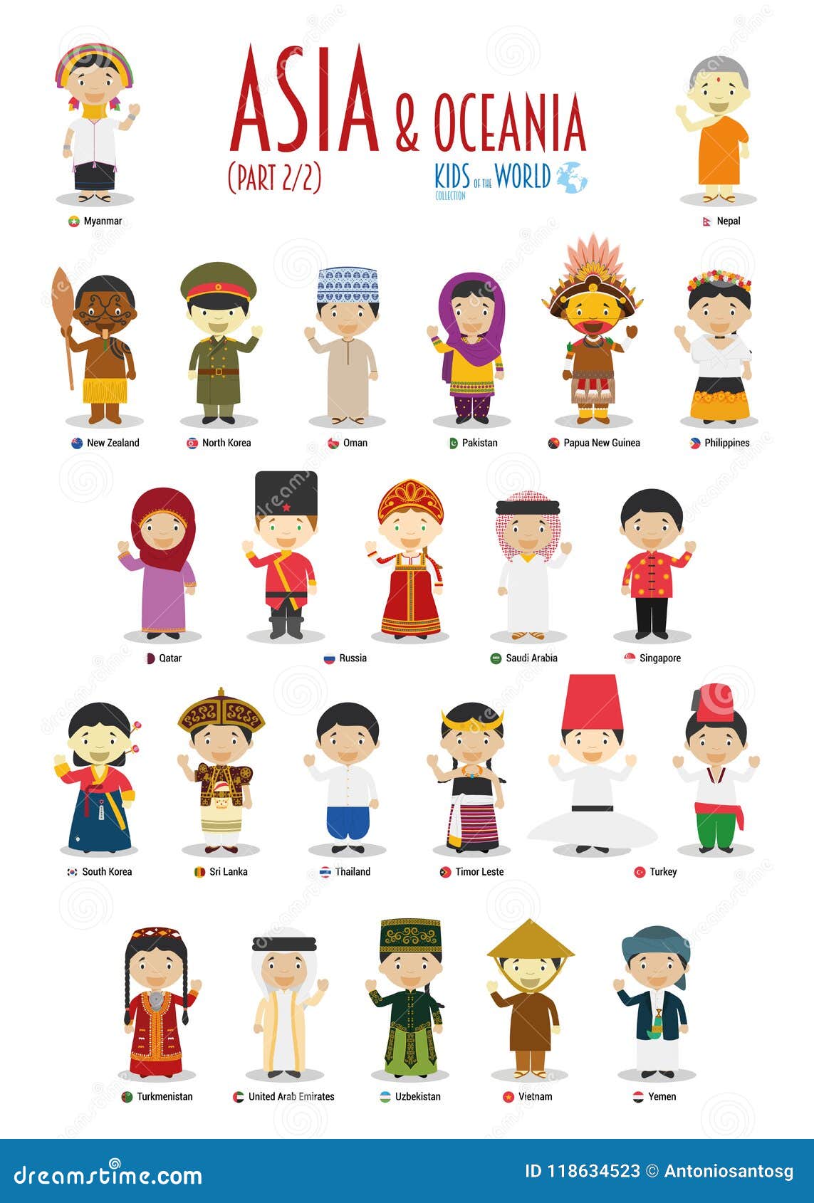 kids and nationalities of the world : asia and oceania set 2 of 2.
