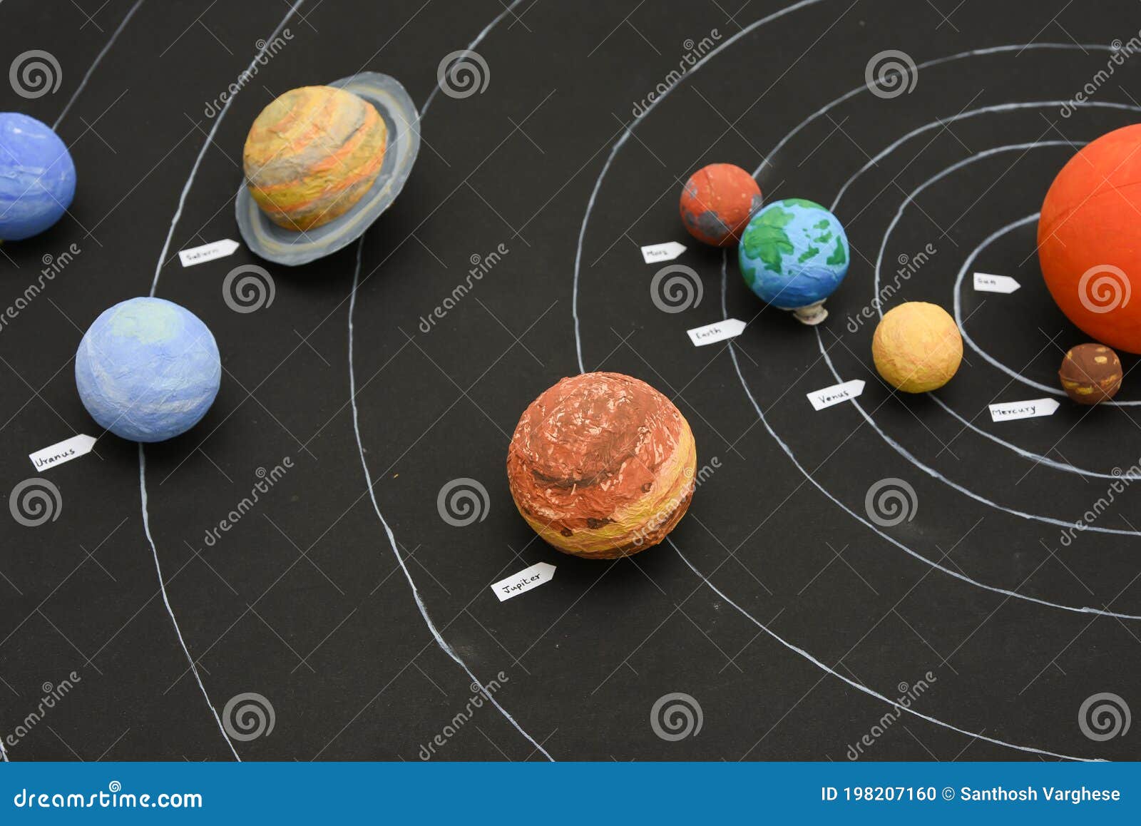 Kids Science Home Project at School - Chart Planets Stock Photo - Image of  modeling, rotation: 198207160