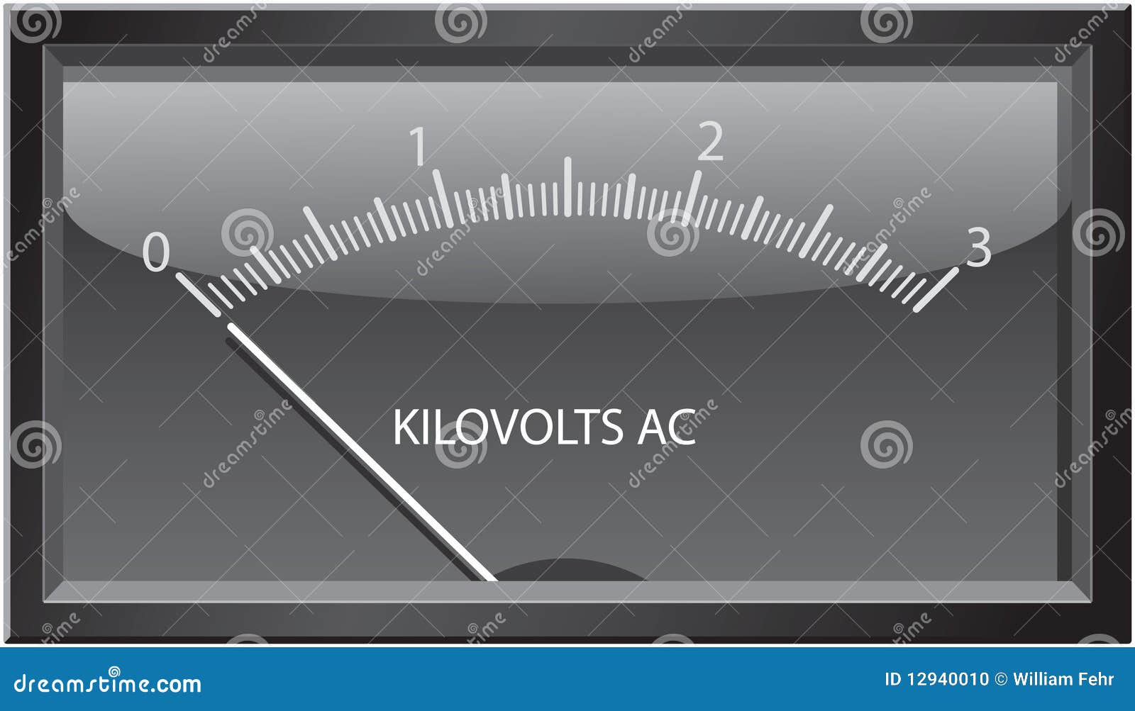 Image result for kilovolts