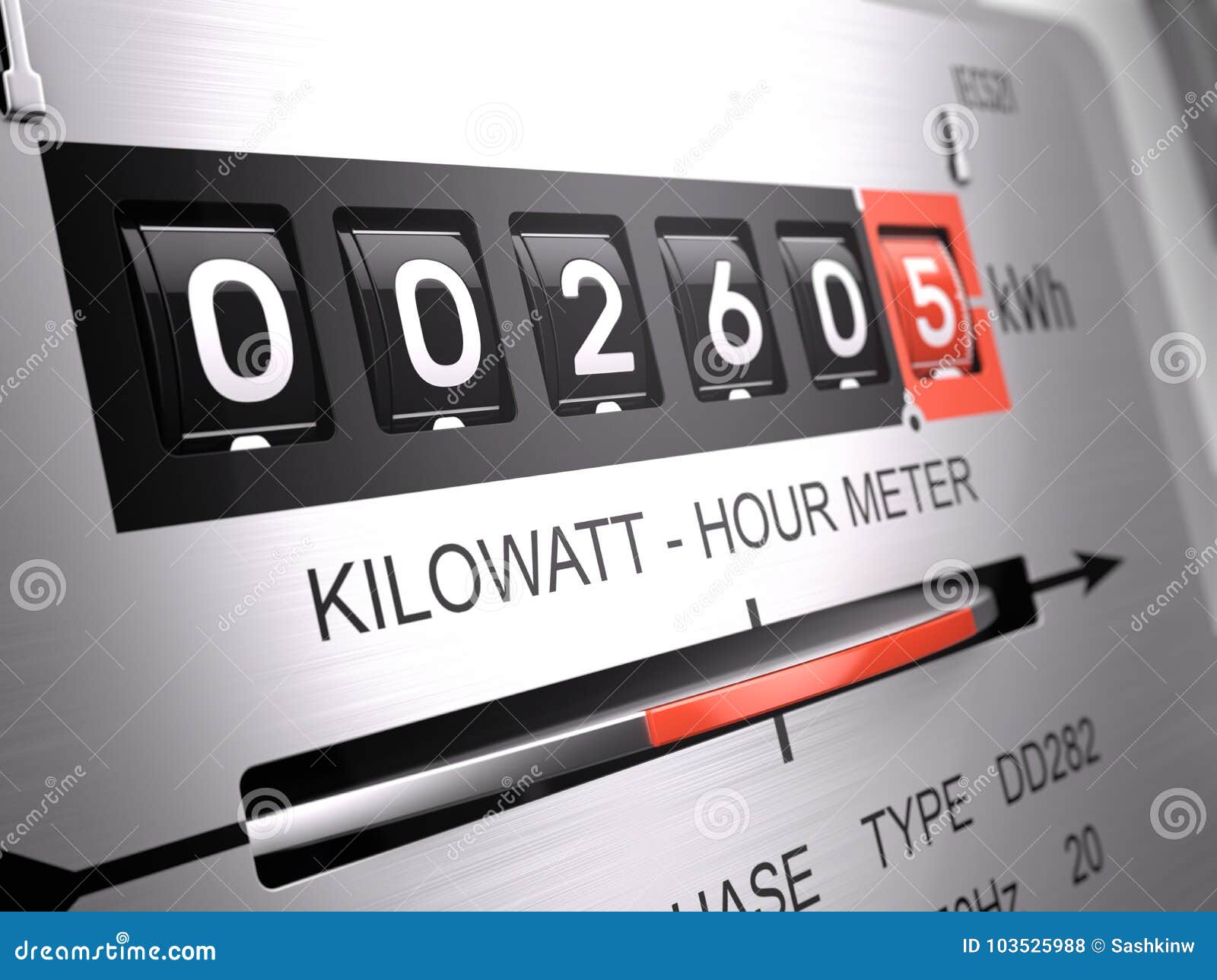 kilowatt hour electric meter, power supply meter - closeup view