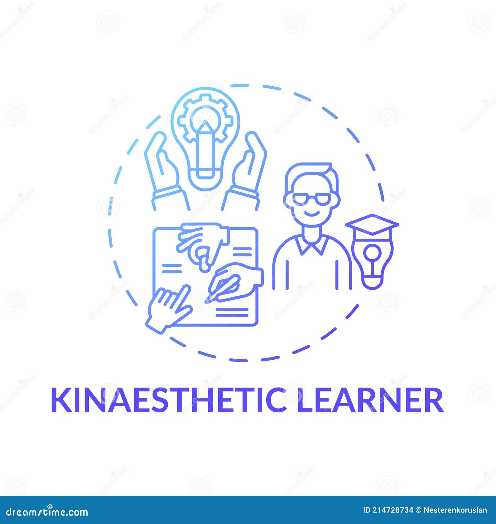 kinesthetic learning clipart