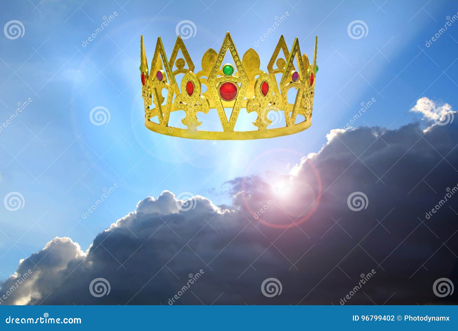 kingdom of the heavens