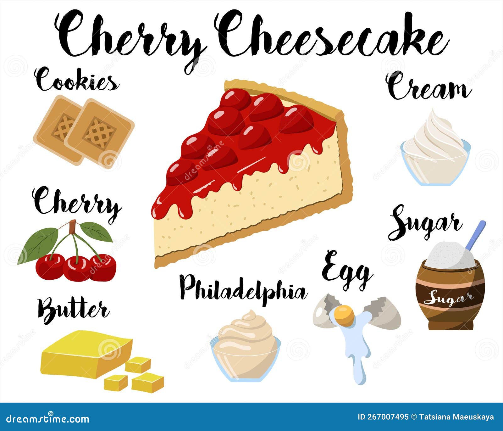 Kitchen Poster with Cherry Cheesecake Recipe. Vector Illustration on a White Background Stock