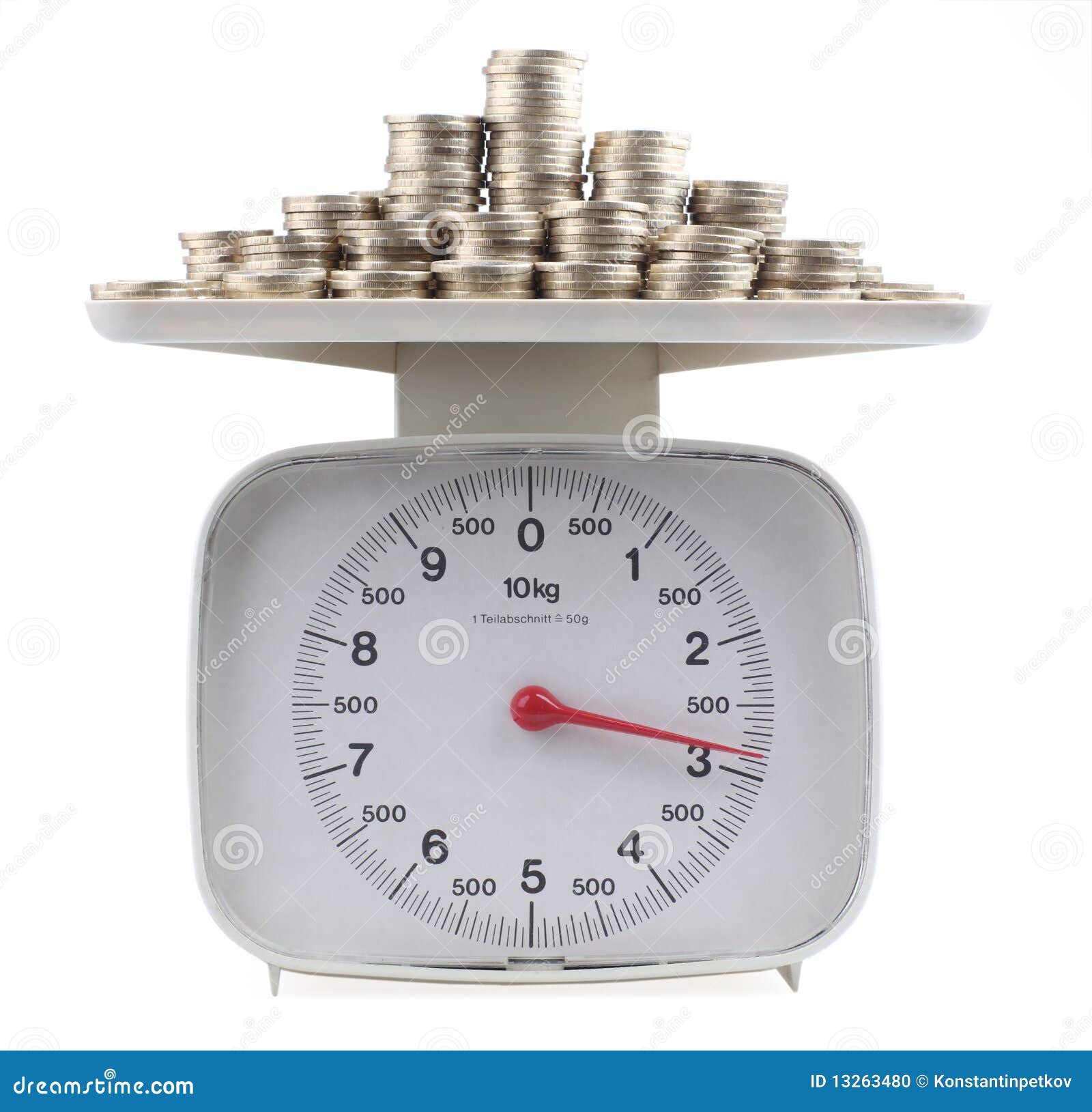 Kitchen Scale. Digital Food Scale. Multifunction Accuracy Scale LCD