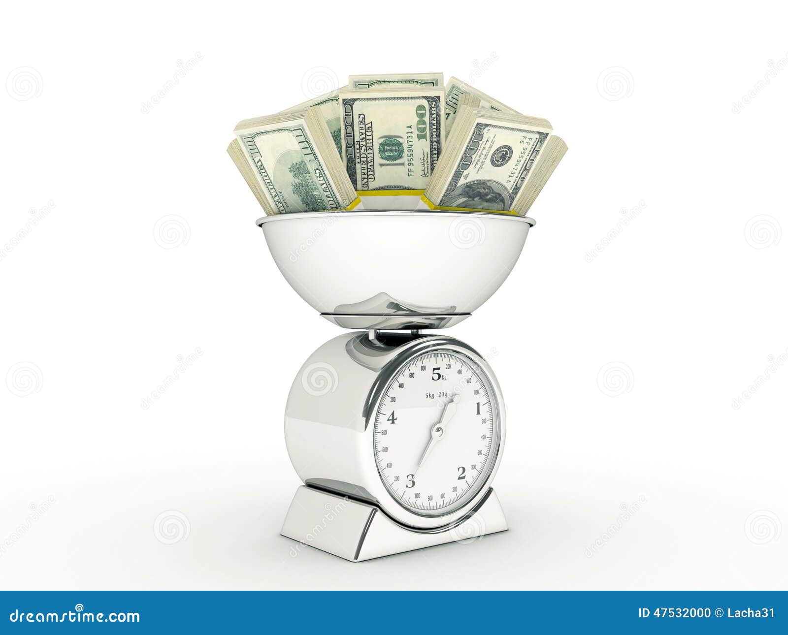 Kitchen Scale with Dollar Money Stock Illustration Illustration of