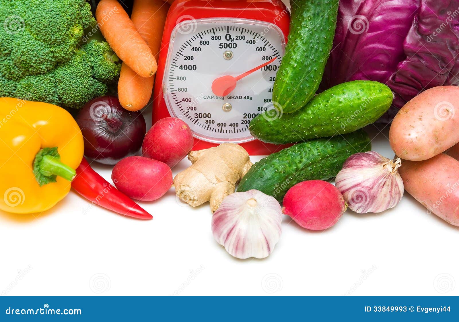 Kitchen Scale and Vegetables Closeup Stock Image Image of calories
