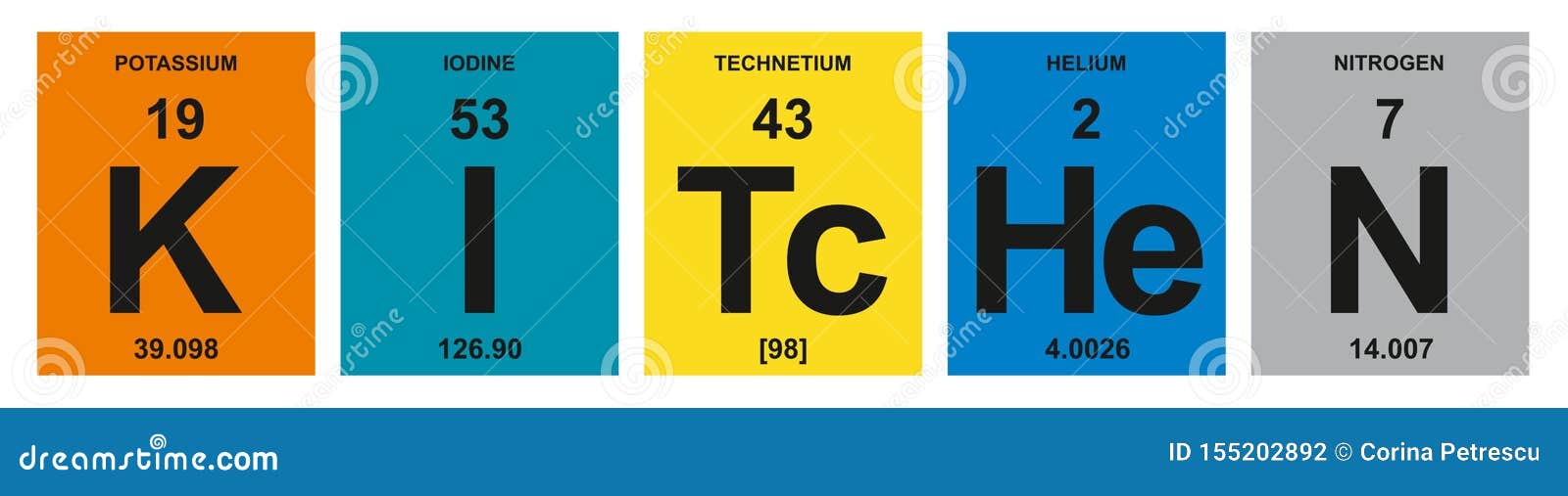 Kitchen Write By Chemical Elements. Stock Vector - Illustration of