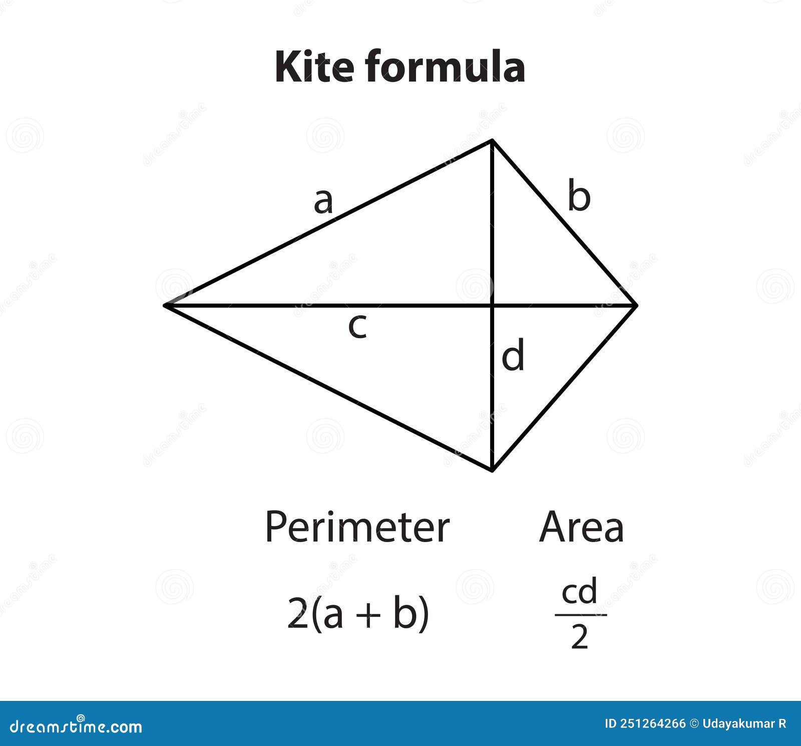 Kite Calculator  Geometry calculator, Area and perimeter, Online calculator