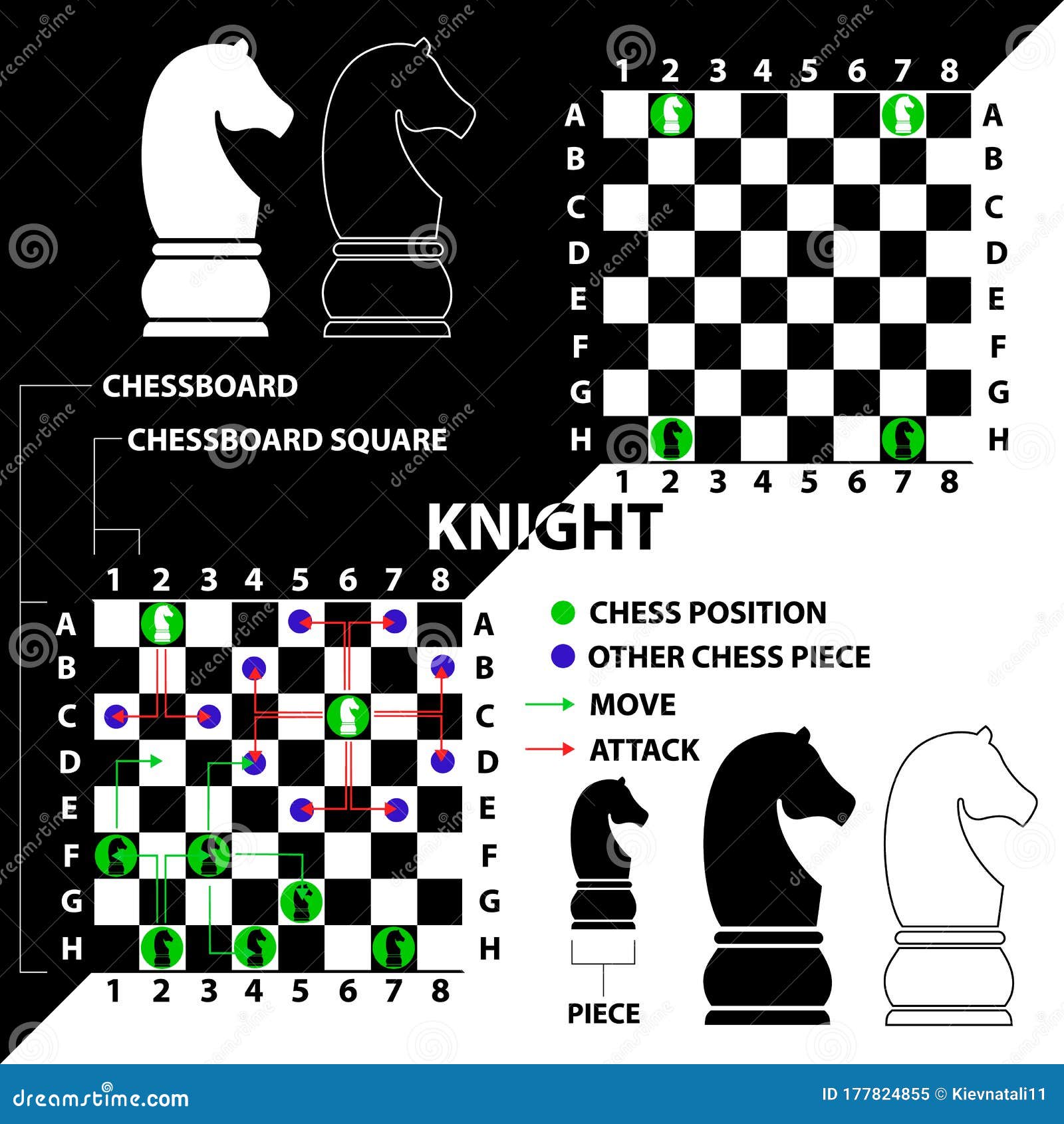 An illustration of the moves of the knight piece. The knight moves