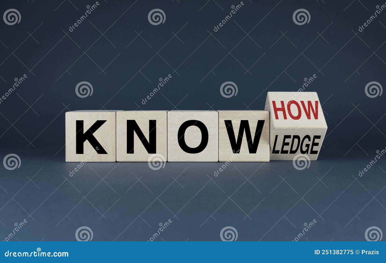 Know How Ledge. Cubes Form Words Know How Ledge Stock Image Image