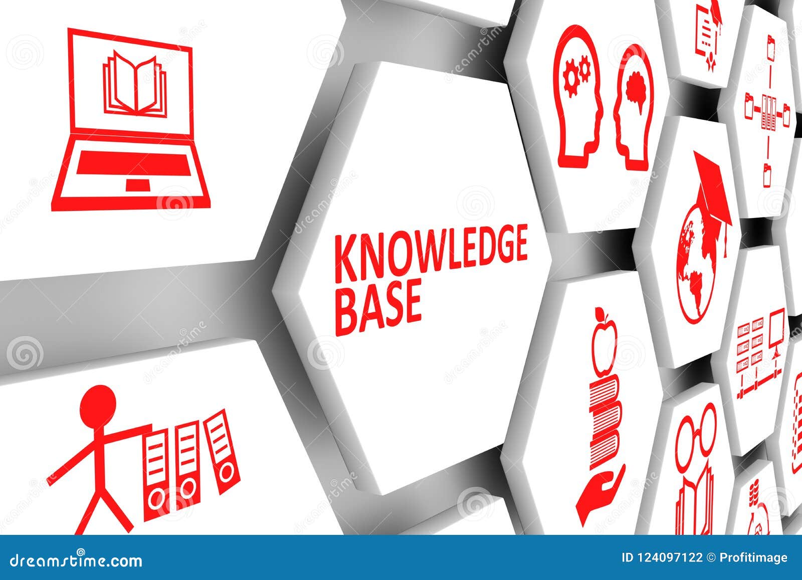knowledge base concept