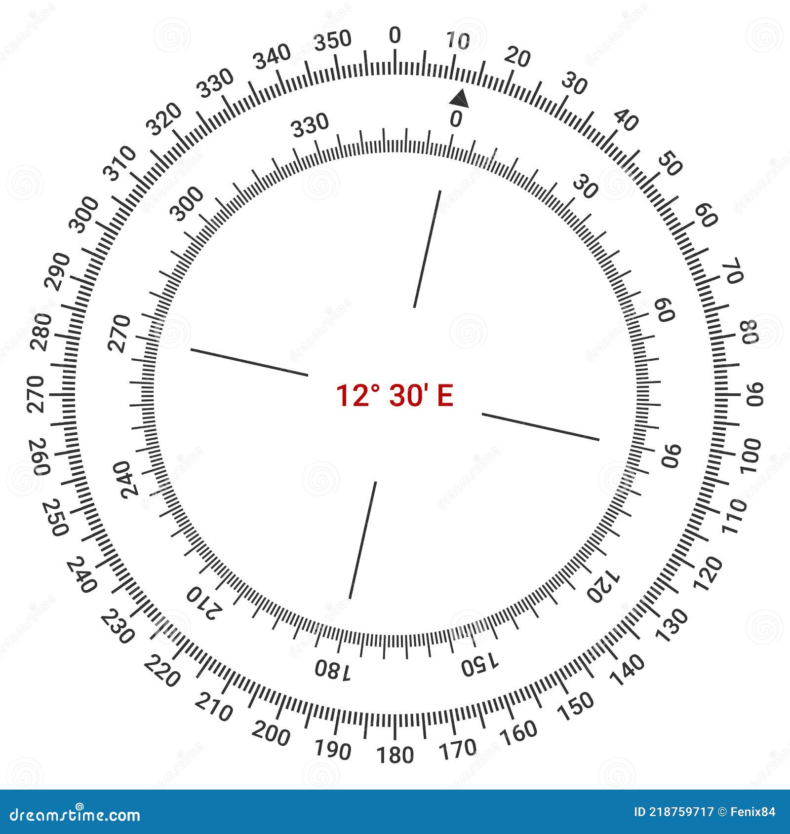 Sandy Beangstigend merknaam Kompasschaal Voor Navigatie En Oriëntatie. Cirkel Gedeeld Door 360 Graden.  Vectorillustratie. Wijst Op De Noordelijke Richting Vector Illustratie -  Illustration of wijzerplaat, pijl: 218759717