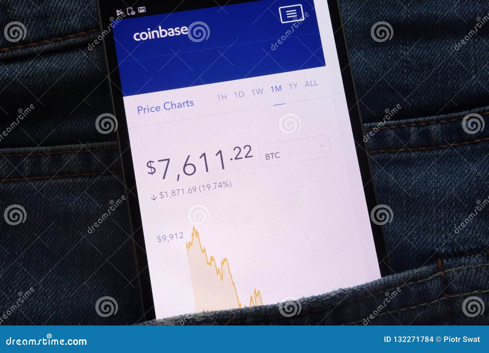 Coinbase Website With Bitcoin Price Chart Displayed On ...