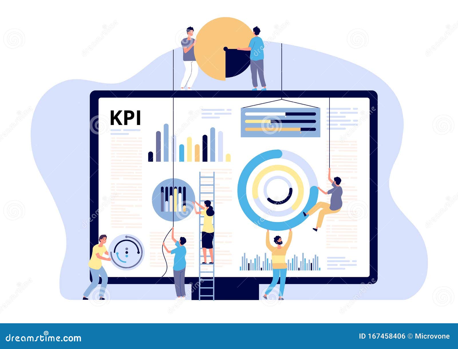 kpi concept. key performance indicator marketing, business digital metric. campaign measuring, product traffic reports
