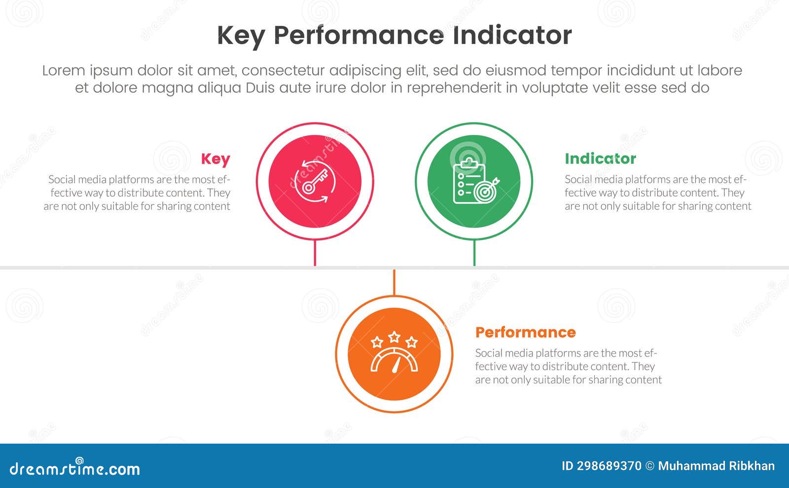 Kpi Key Performance Indicator Infographic 3 Point Stage Template with ...