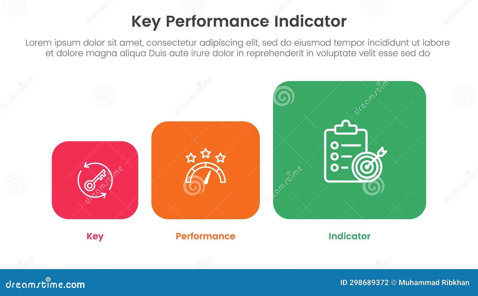 Kpi Key Performance Indicator Infographic 3 Point Stage Template with ...