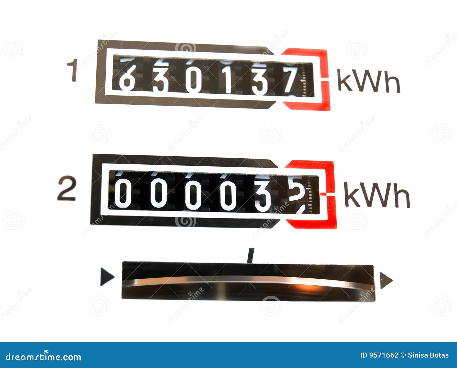 KWh counter stock photo. Image of board, consumer, kilo 9571662
