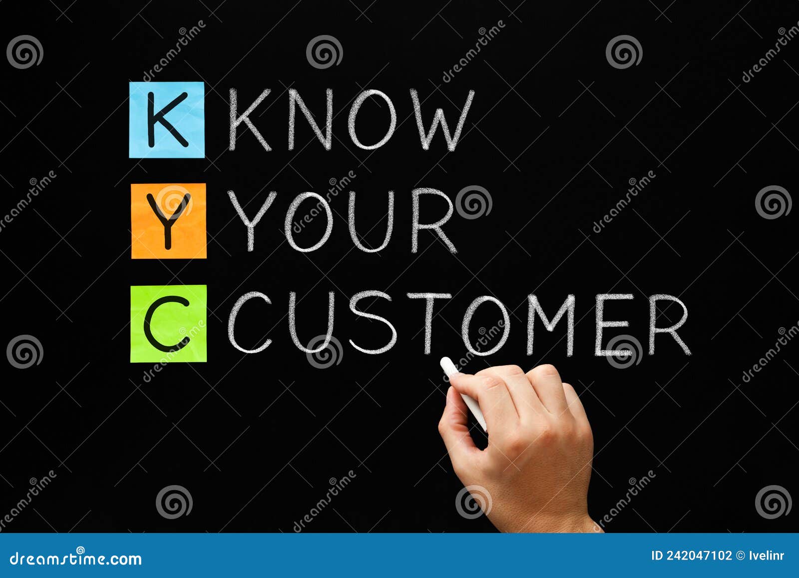 kyc - know your customer concept