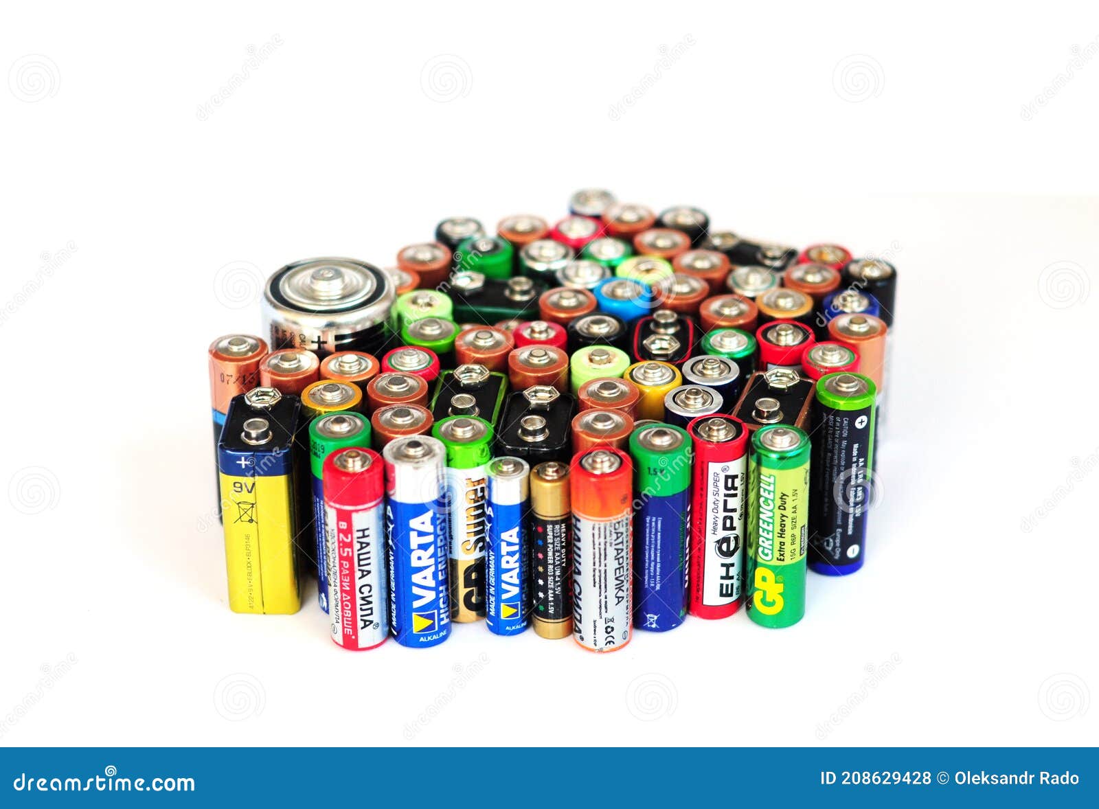 Lithium Batteries Types