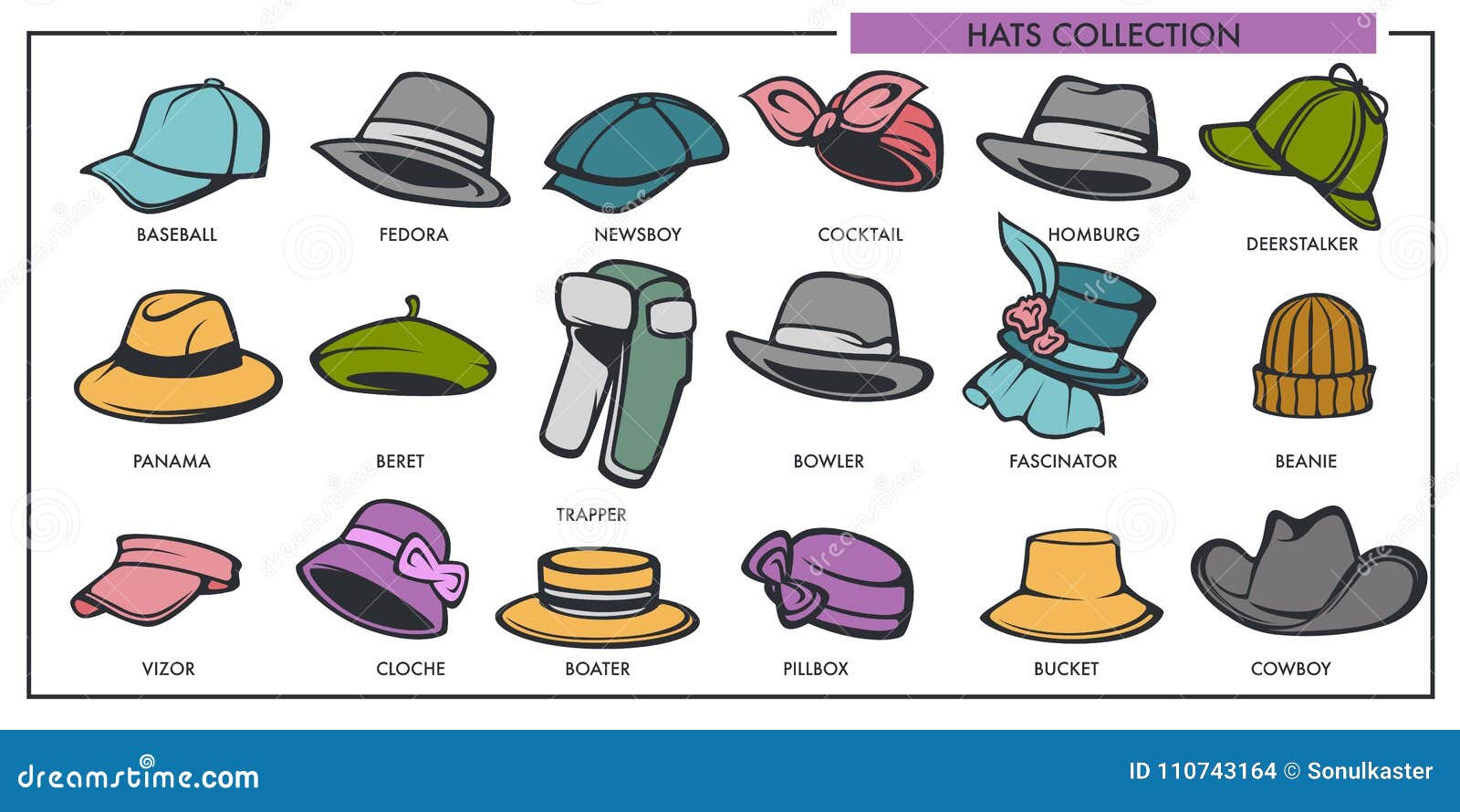 Ilustración con diferentes tipos de sombreros para hombres
