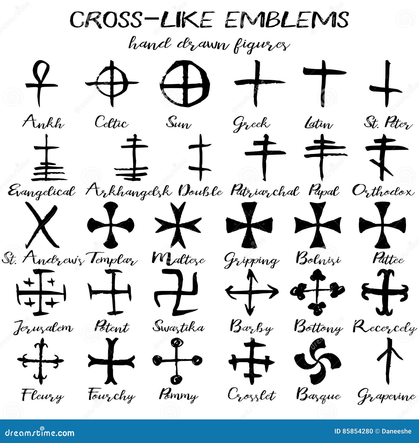Cross name. Нарисованный от руки крестик. Крест нарисовать на руке. Крест гранж. Крест нарисованный на стене.