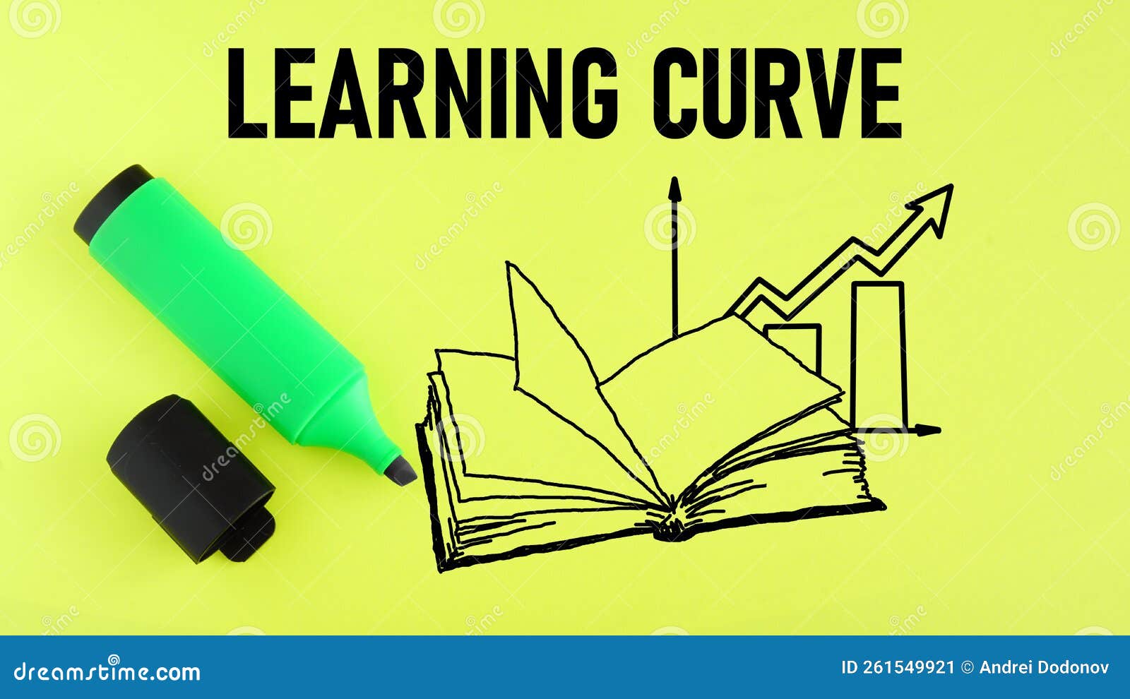 La Curva De Aprendizaje Se Muestra Utilizando El Texto Imagen de