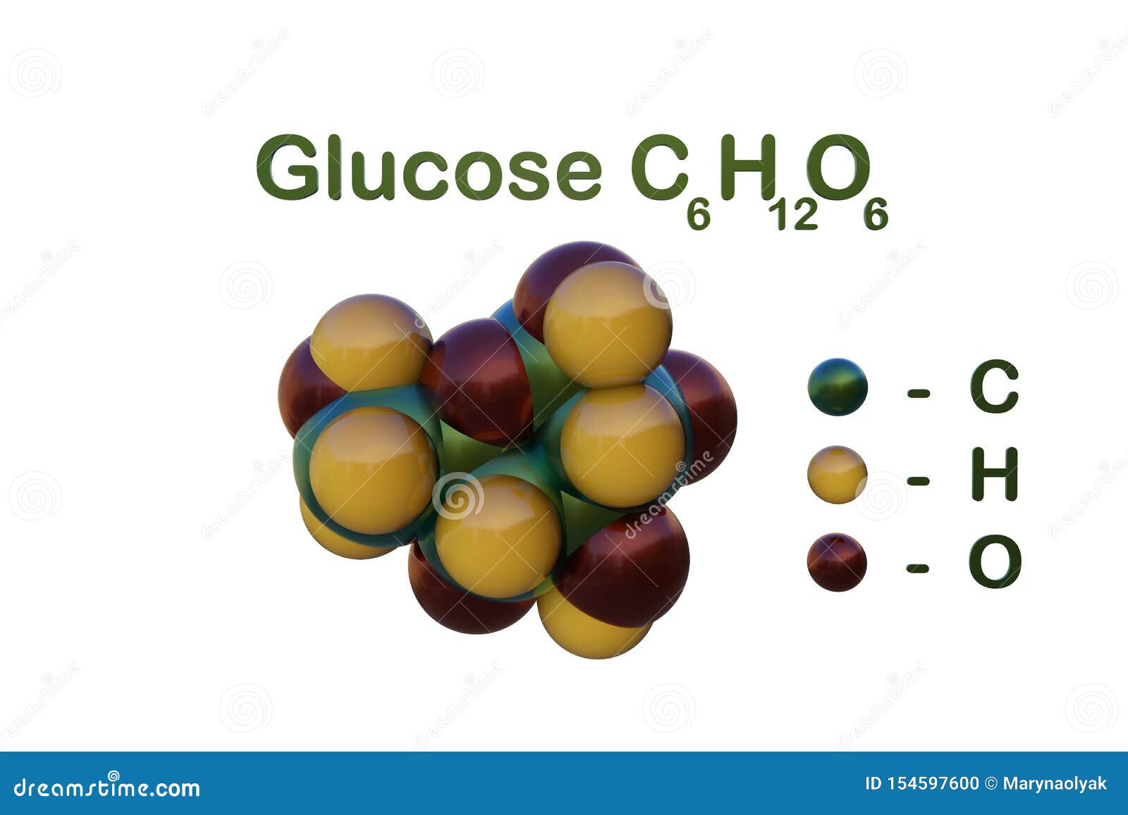 La Formula Quimica Estructural Y El Modelo Molecular De La Glucosa