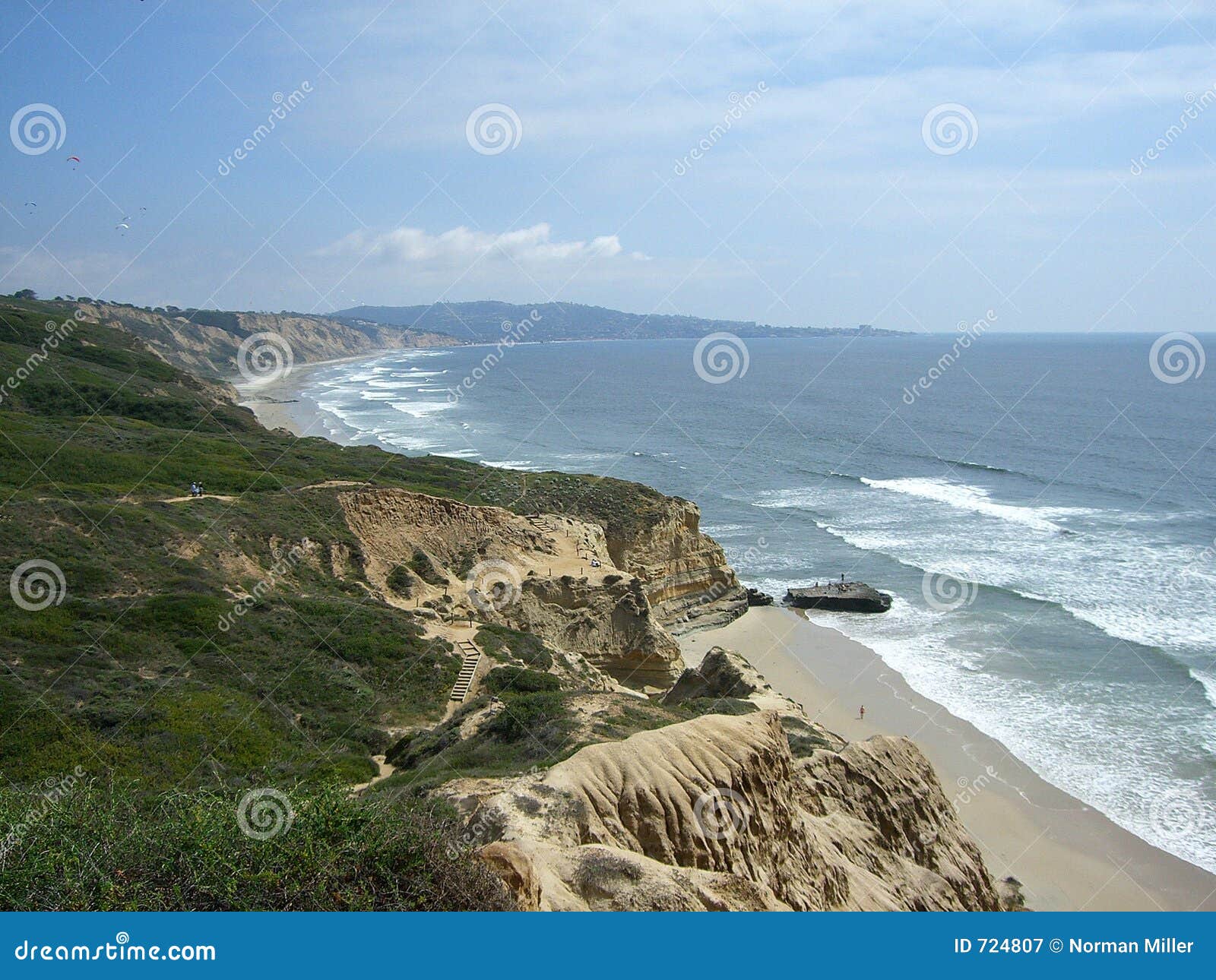 la jolla shores