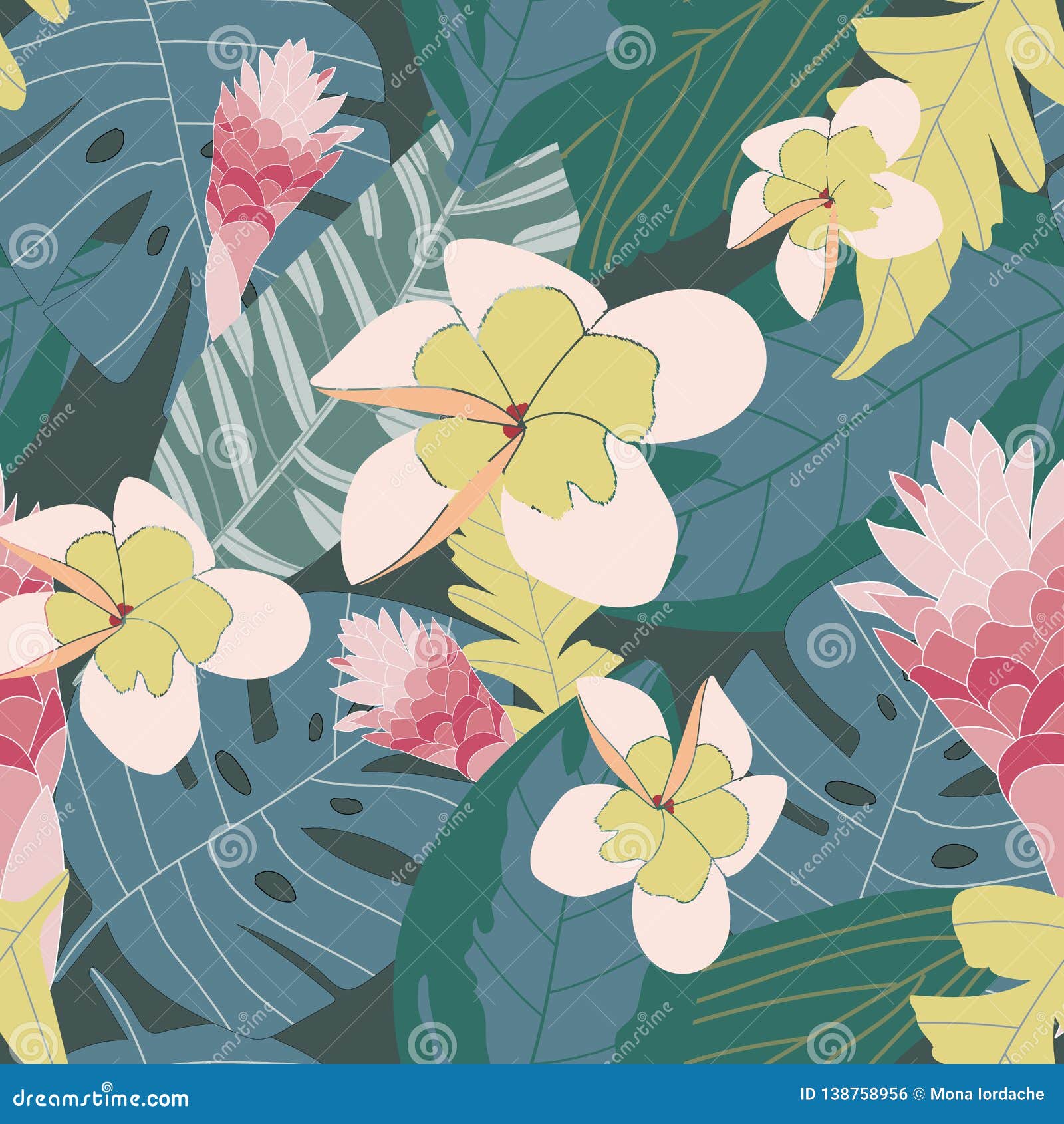 Gratuit Images La Jungle A Inspire Le Jaune De Corail De Rose Floral Sur Le dernière par