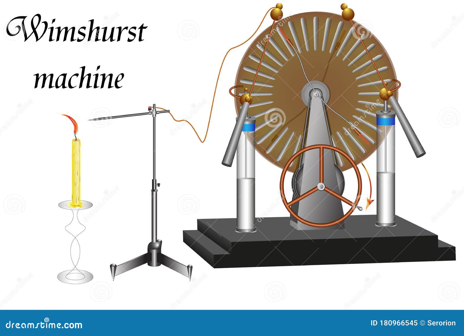 Grande Cantina Redondo La Máquina Wimshurst Que Es Un Generador Electrostático De Alto Voltaje  Ilustración del Vector - Ilustración de llama, lecciones: 180966545