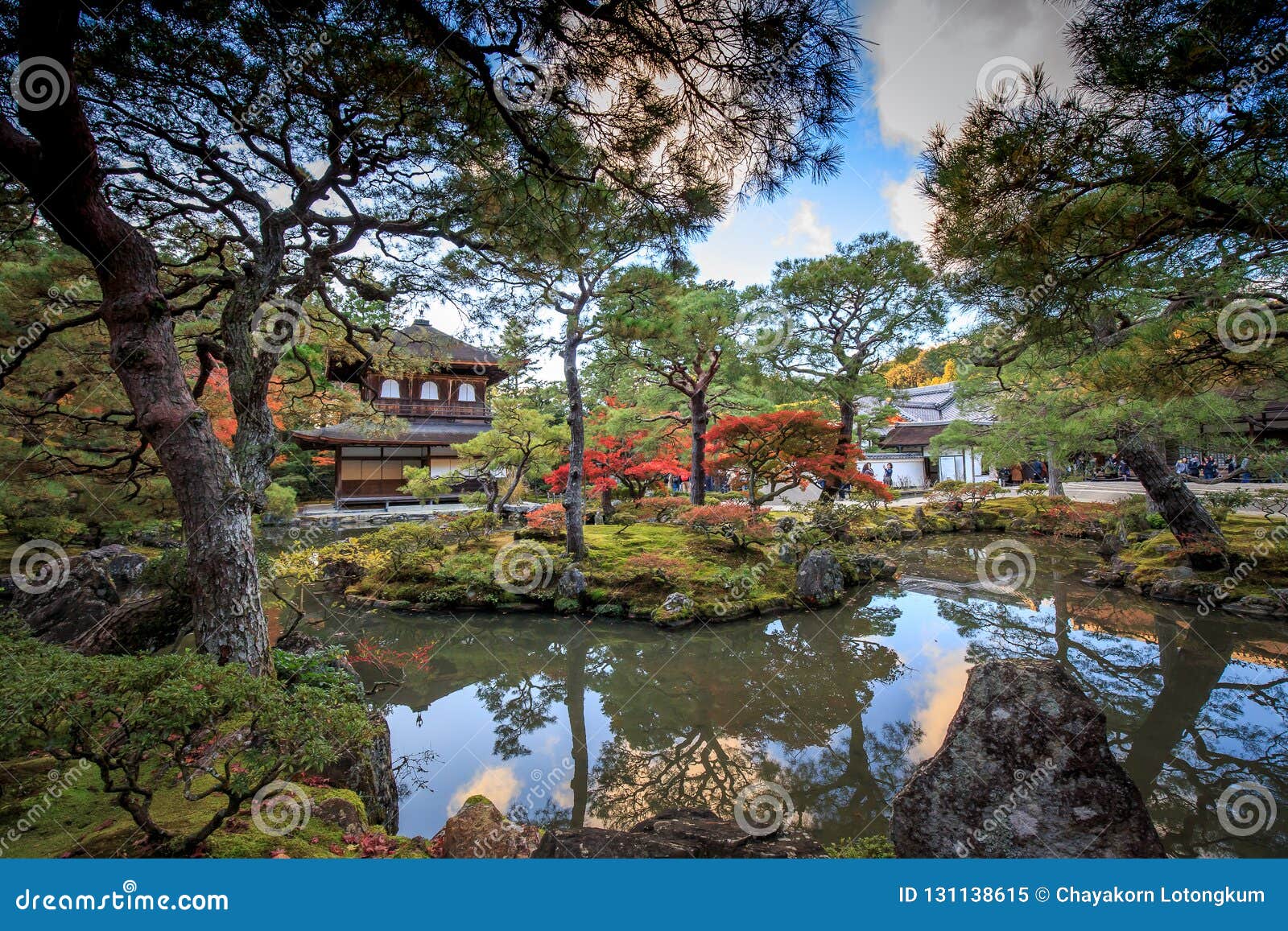 Kyoto branchement