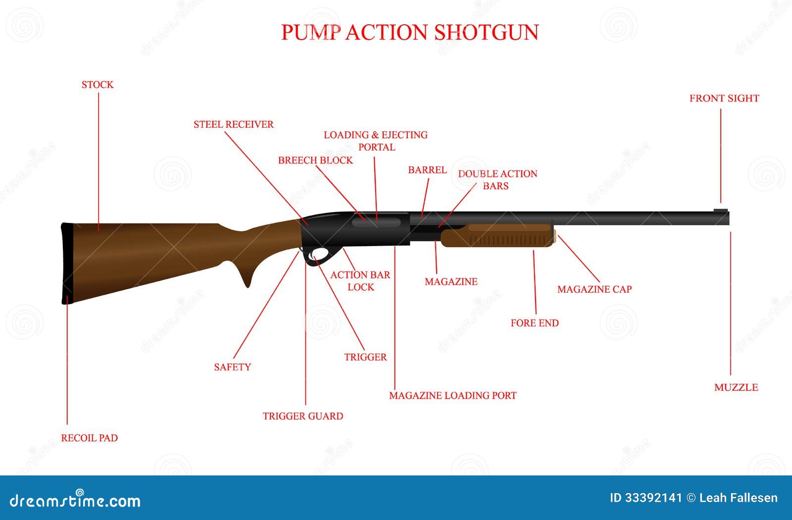 Page 5, Shotgun Vectors & Illustrations for Free Download