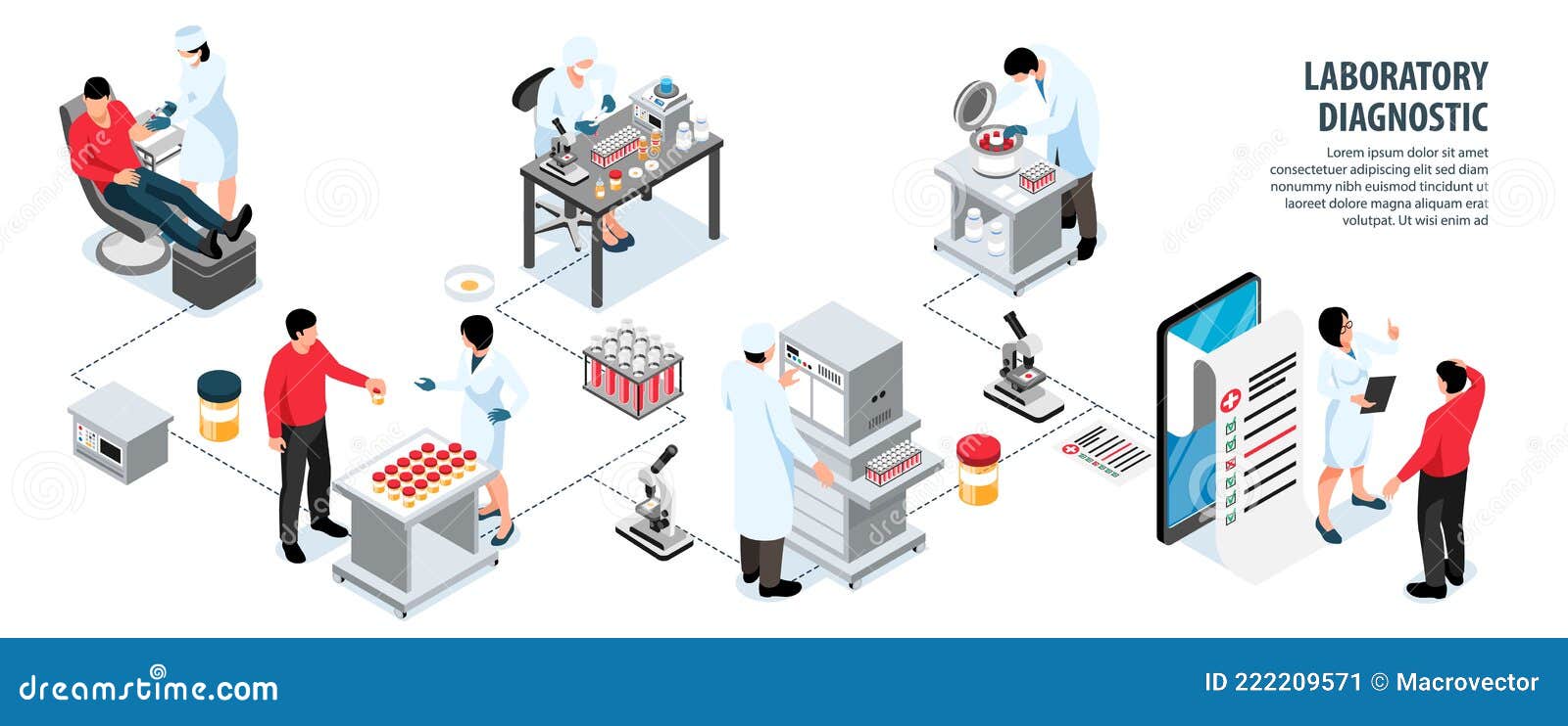 Laboratory Diagnostic Infographic Composition Stock Vector