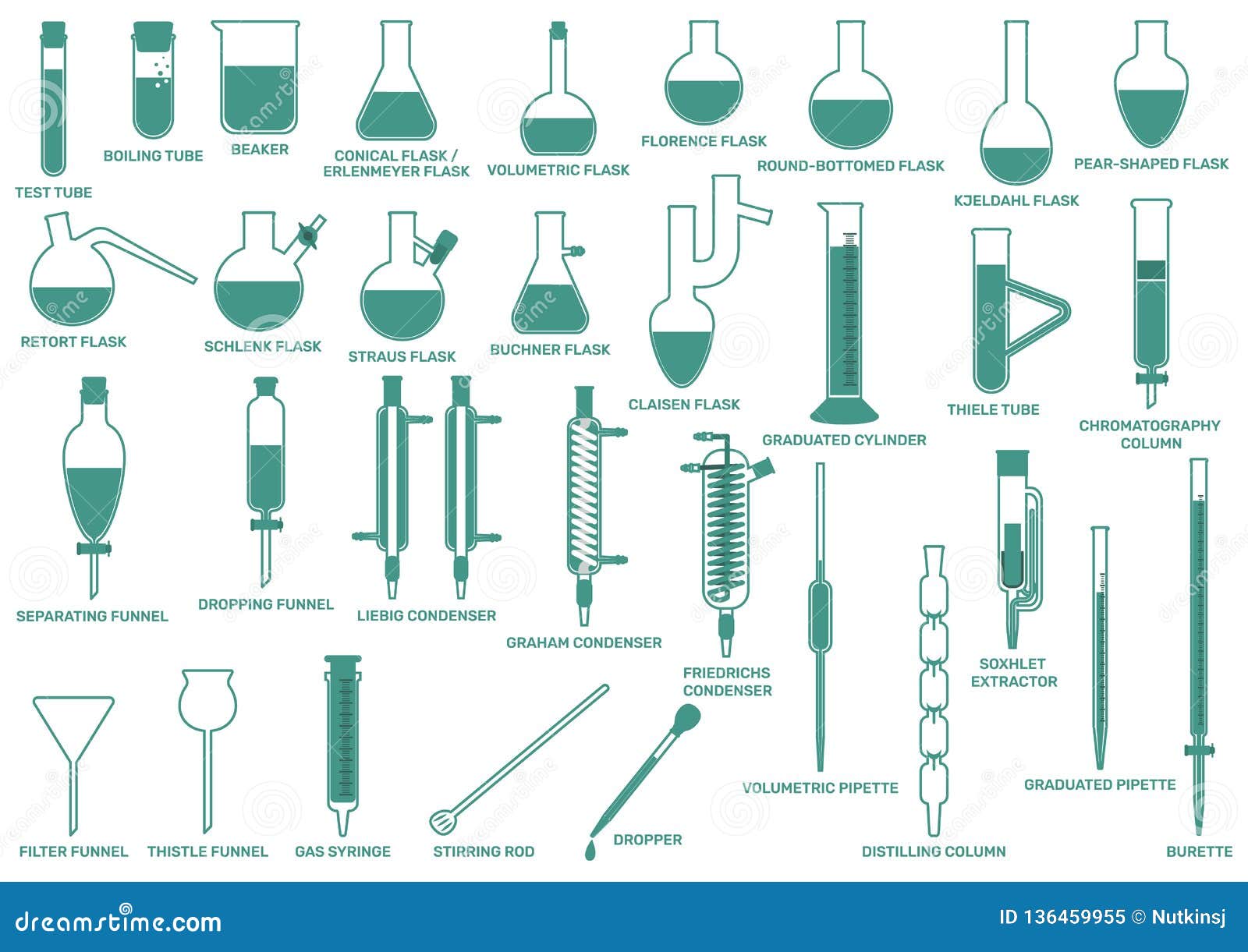 Laboratory Glassware Horizontal Stock Vector - Illustration of ...