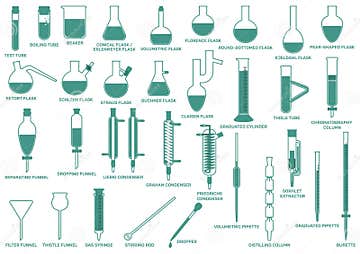 Laboratory Glassware Horizontal Stock Vector - Illustration of ...