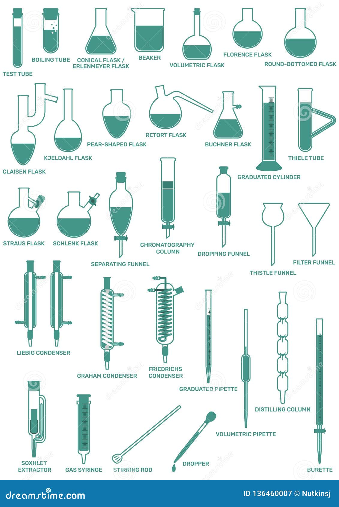 Laboratory Glassware Vertical Stock Vector - Illustration of physician ...