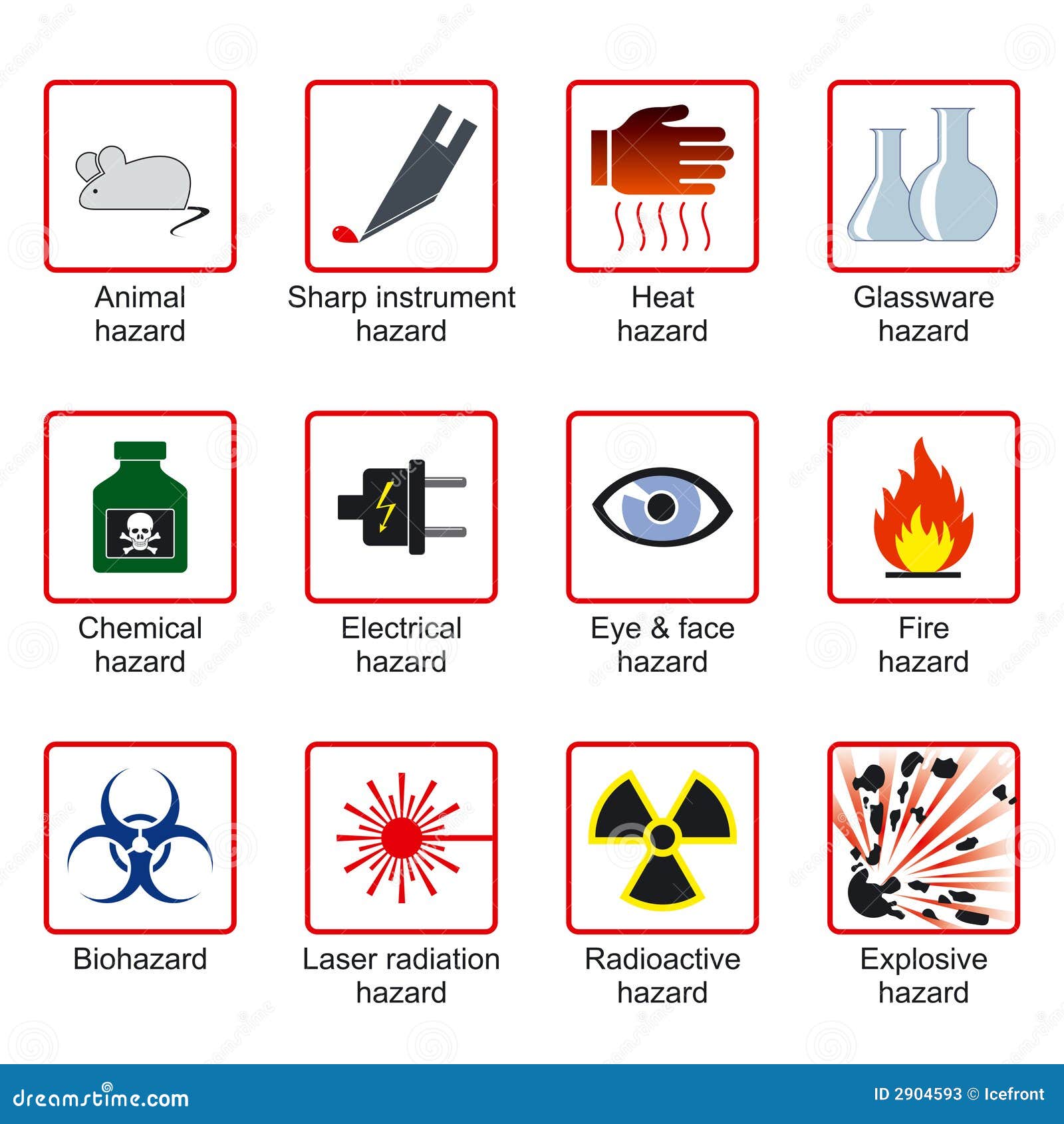 Laboratory Safety Symbols stock vector. Illustration of explosive Intended For Science Lab Safety Worksheet