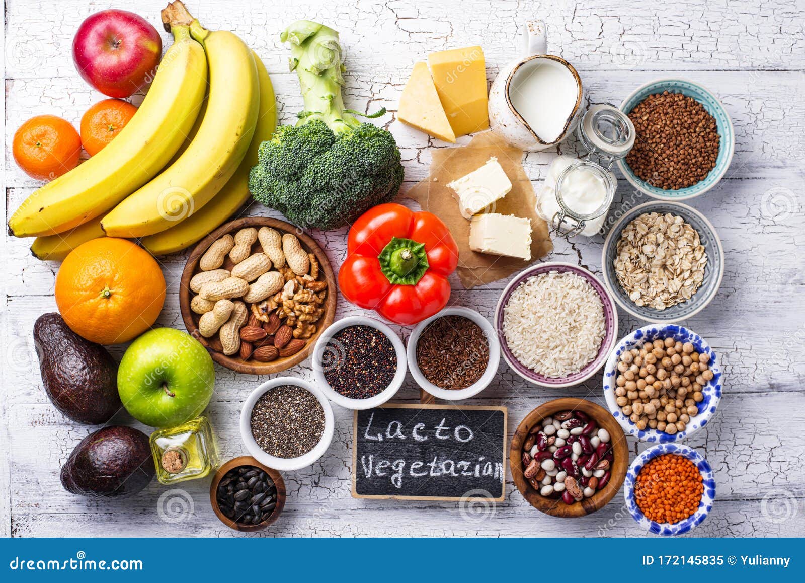 Lacto Vegetarian Diet Concept Healthy Food Stock Image Image Of Ingredient Milk 172145835,Model Train Layouts N Scale
