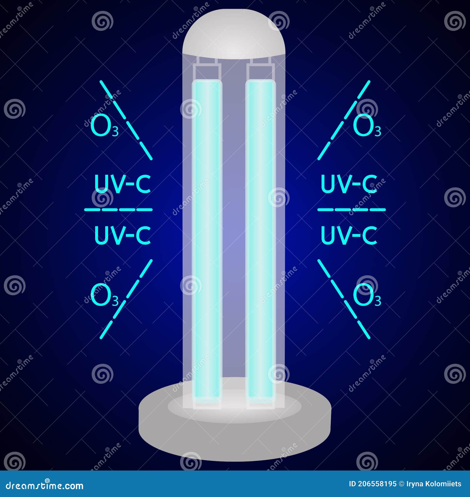 Stérilisateur UV Dispositif De Désinfection À La Lumière