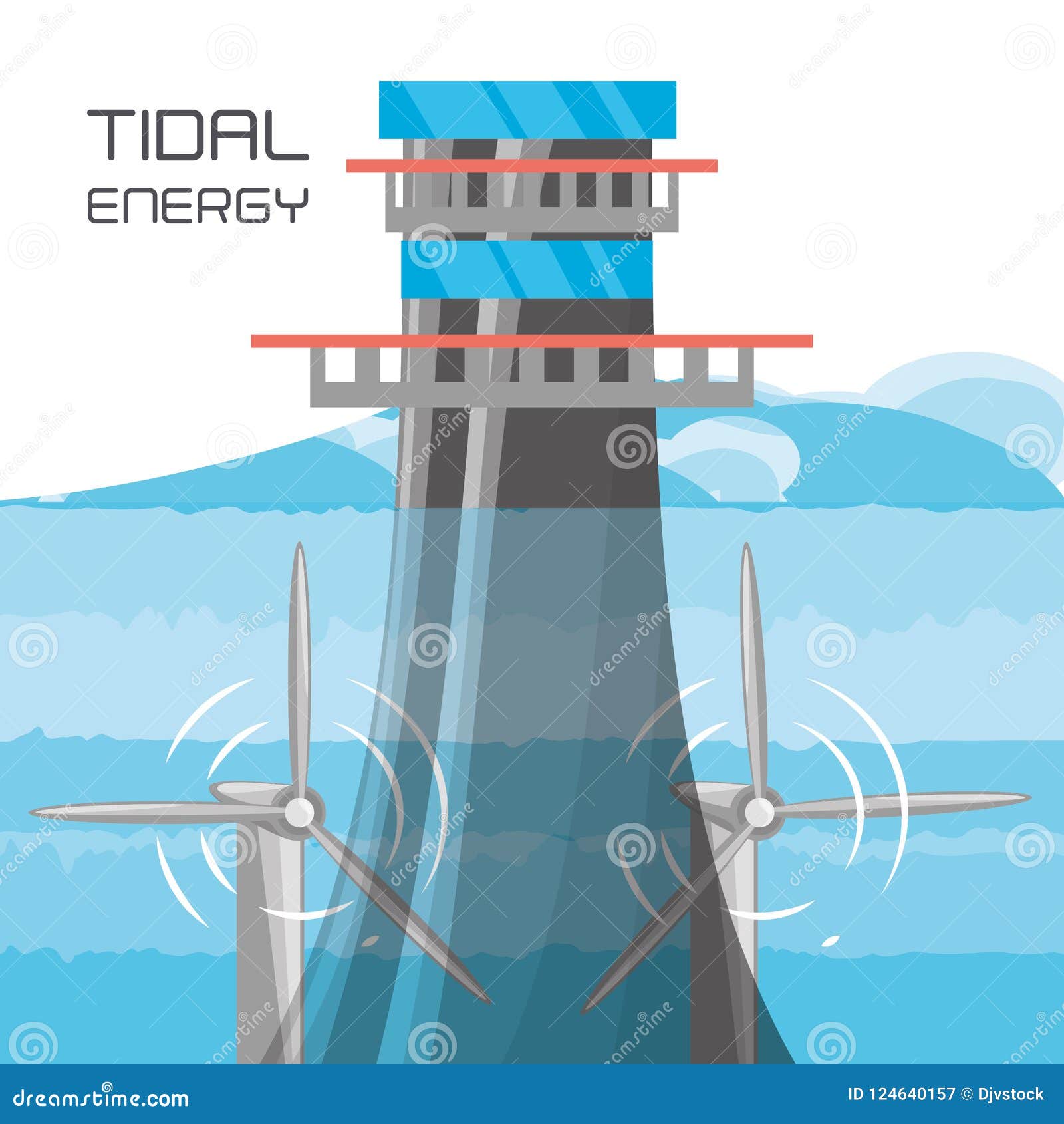 tidal energy tidal energy