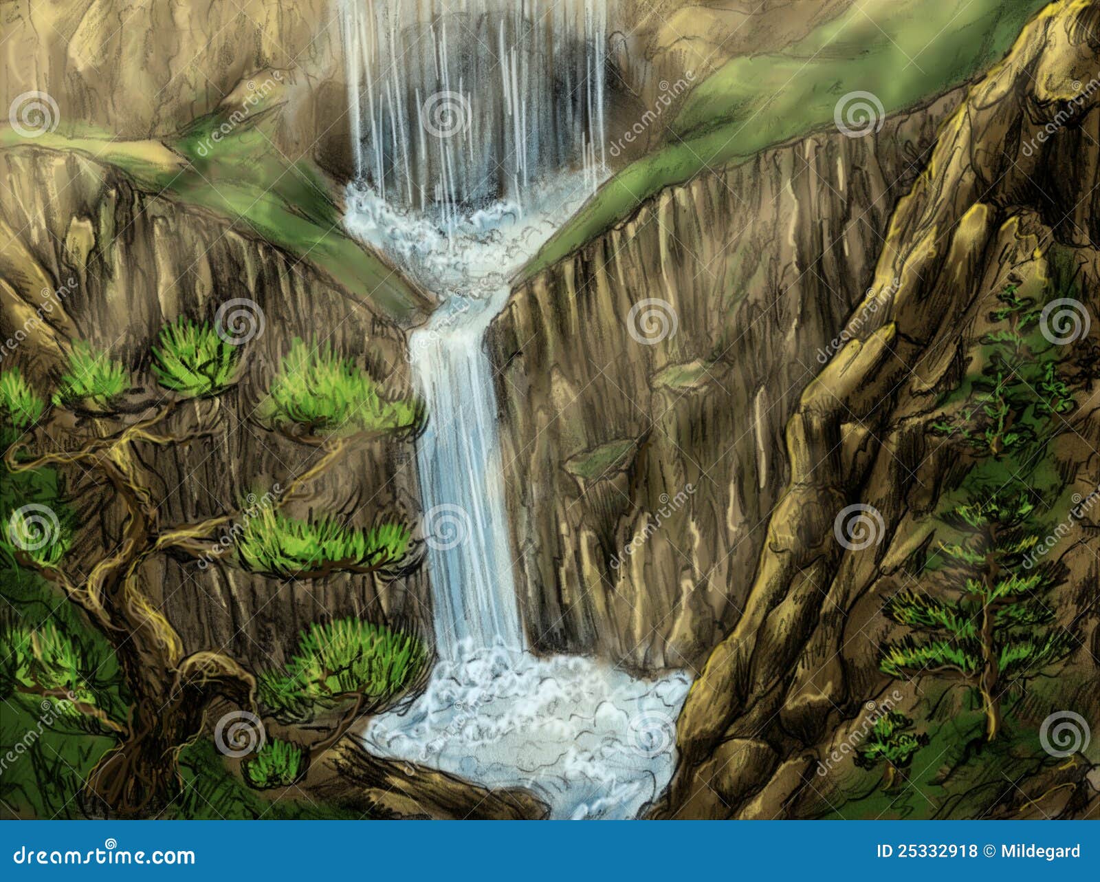 Featured image of post Waterfall Pencil Colour Drawing Scenery : Try to draw this beautiful waterfall scenery with color pencils.🙋 hey everyone!