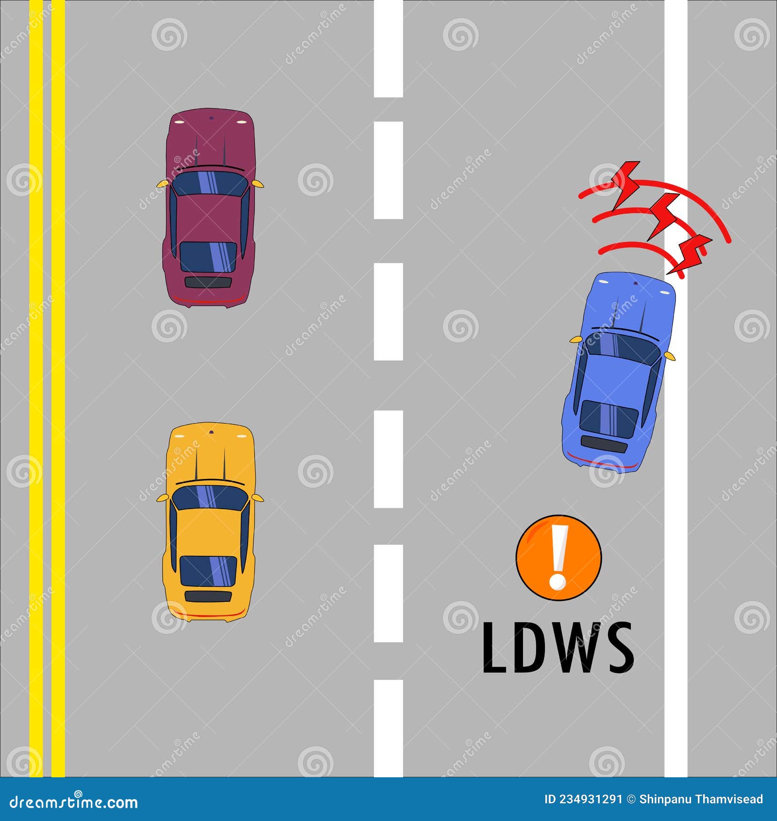Lane Departure Warning System of a Modern Car. LDWS. Top View Stock