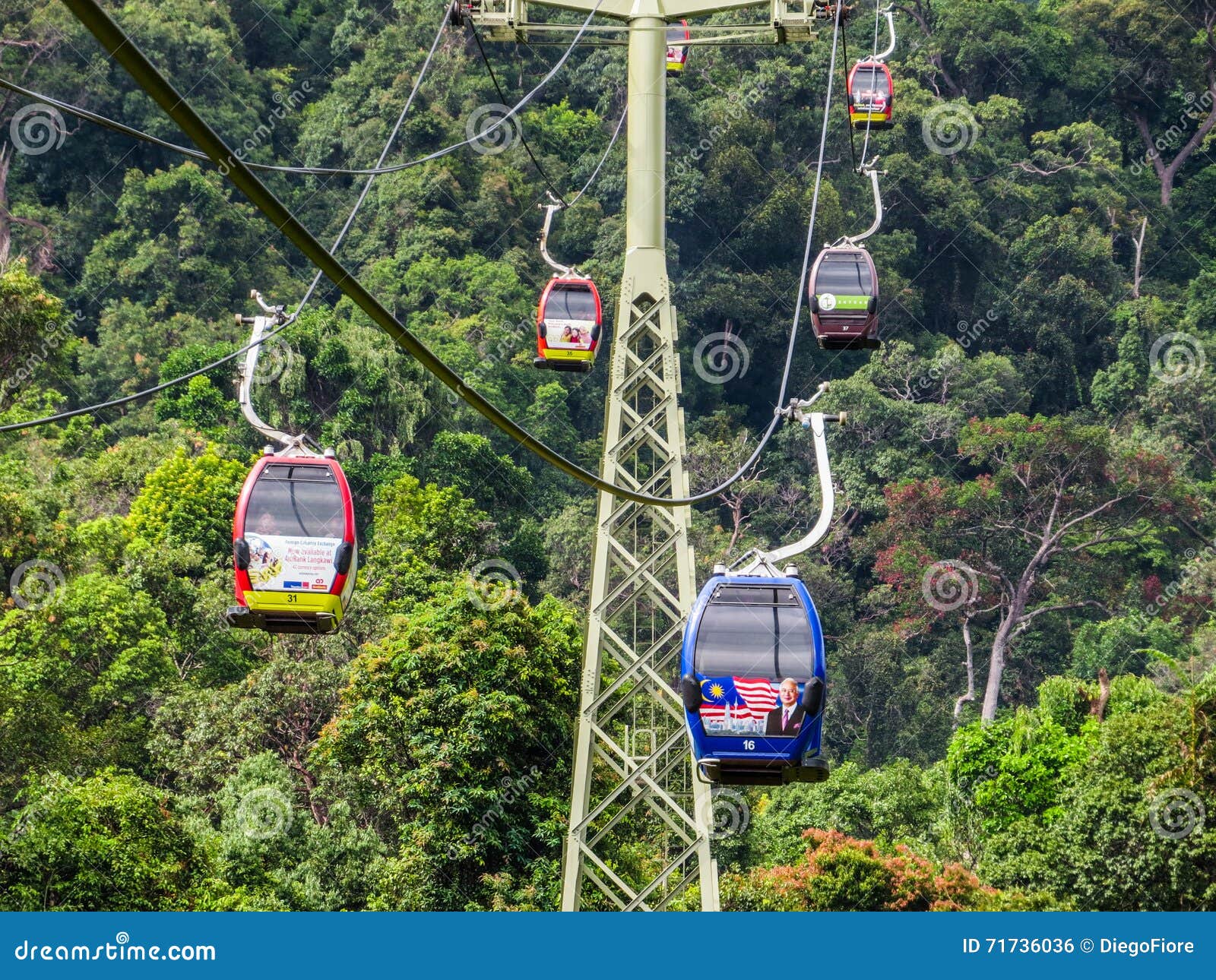 Langkawi Cable car editorial photo. Image of cable, transportation