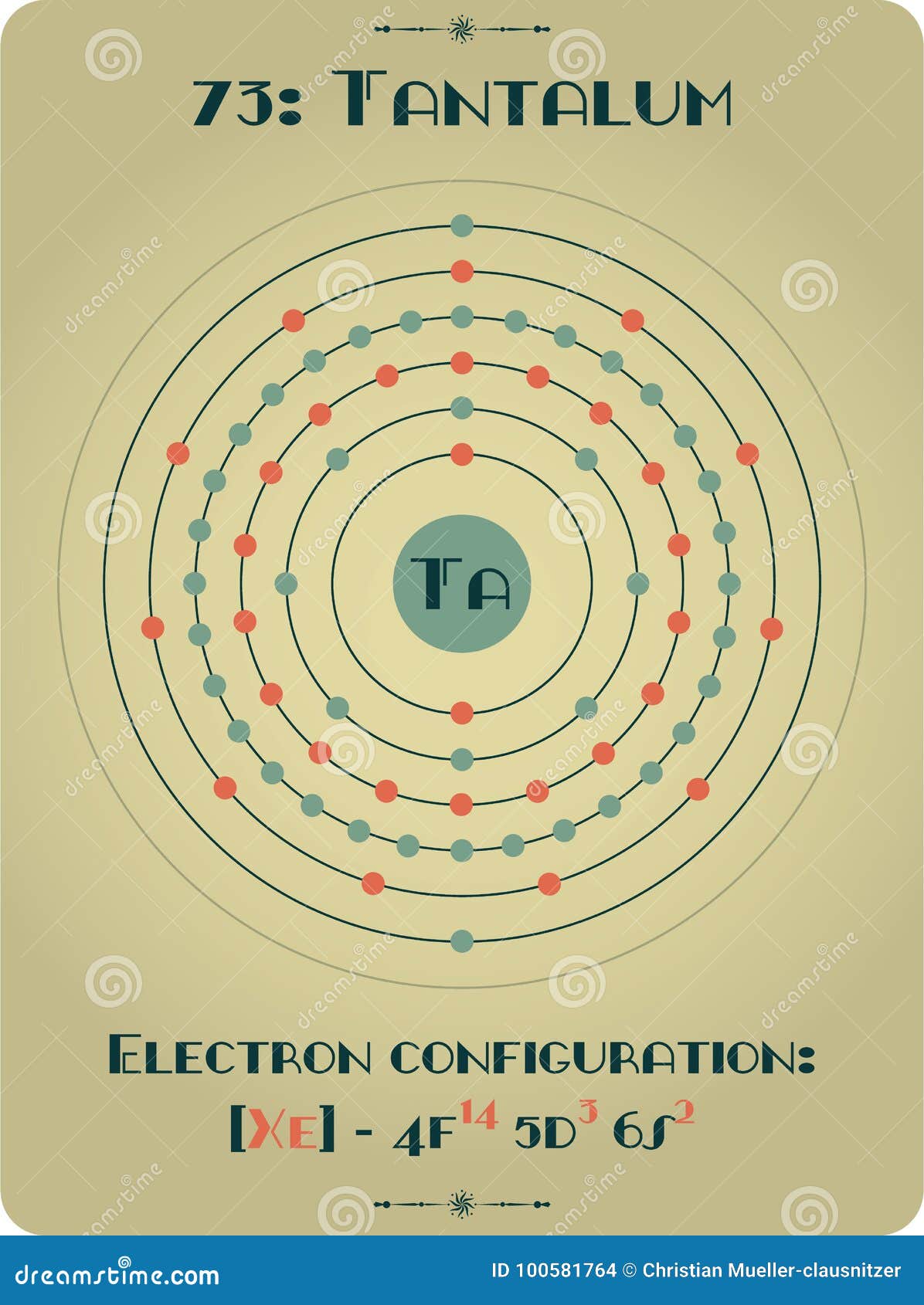 Element of Tantalum stock vector. Illustration of infographic 100581764