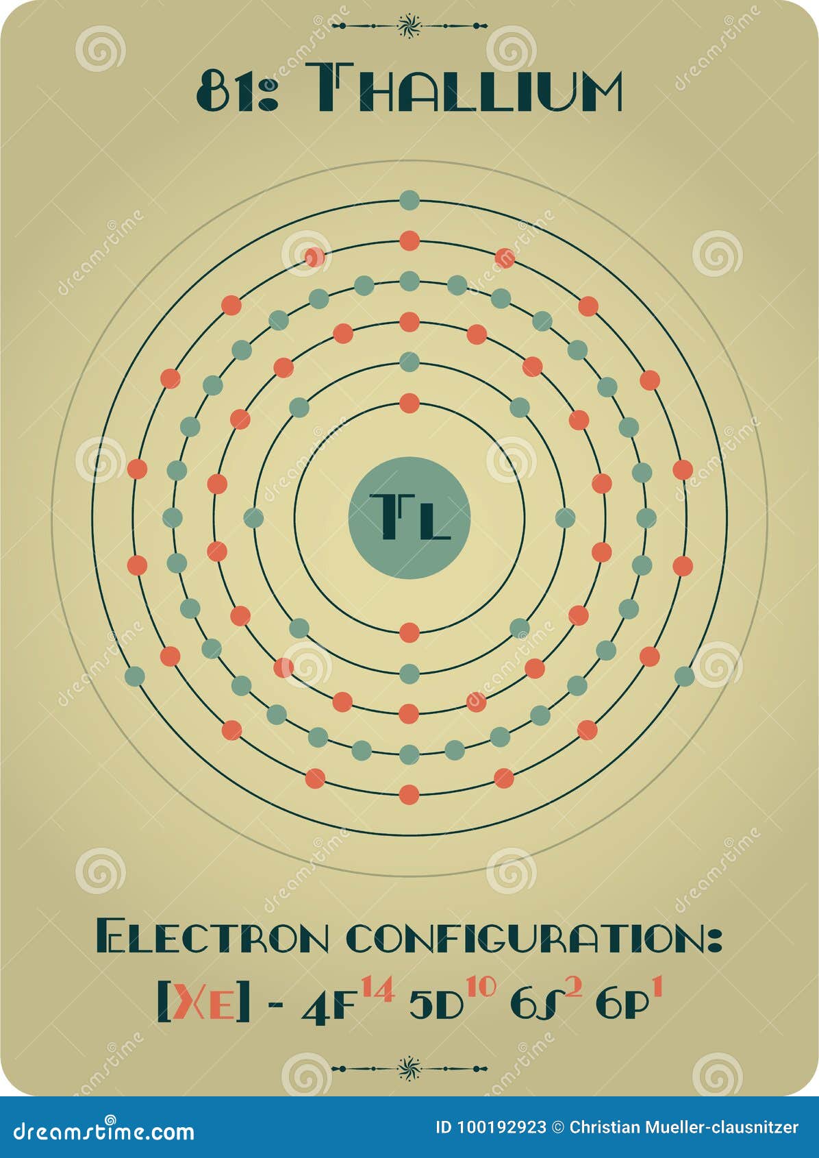 Element Of Thallium Stock Vector Illustration Of Chemical 100192923 thallium-atomic-structure