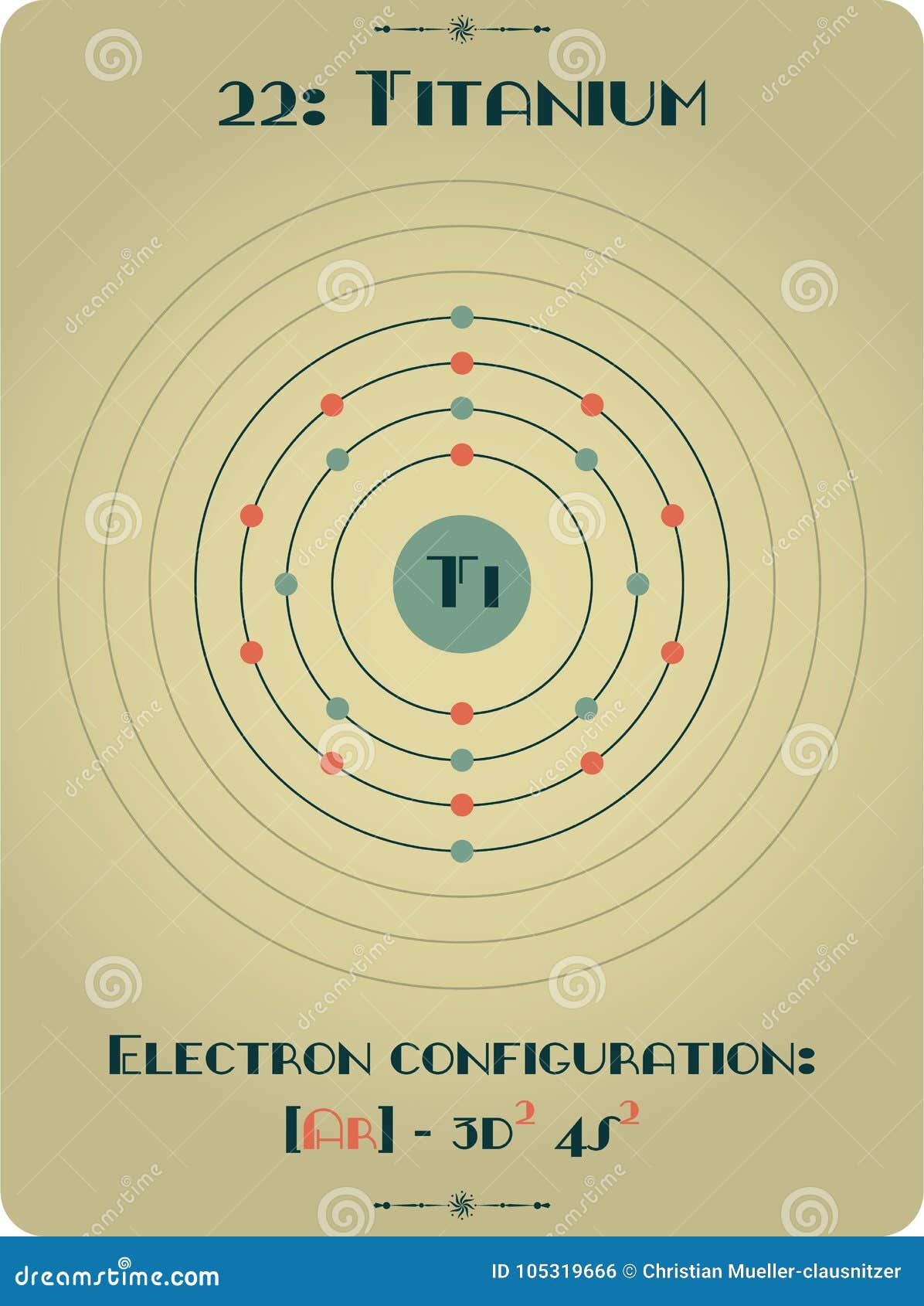 Element of Titanium stock vector. Illustration of atom - 105319666