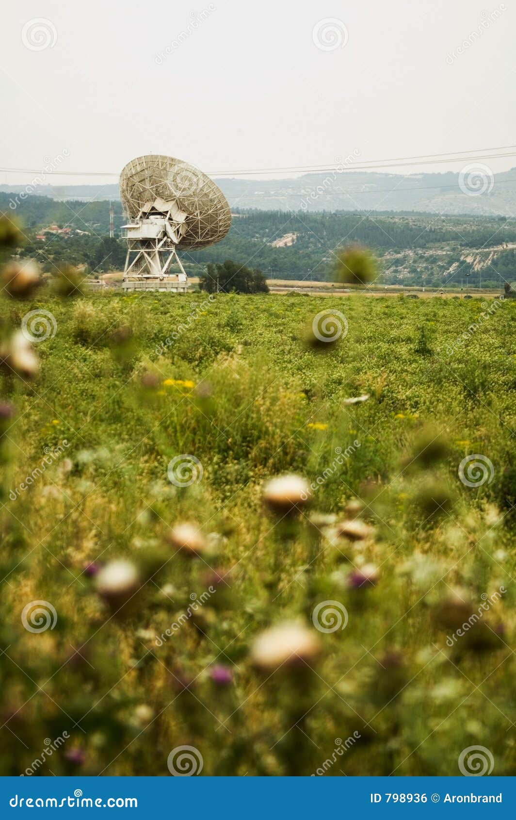 Large Satellite Dishes in Countryside Stock Photo Image of green, field 798936
