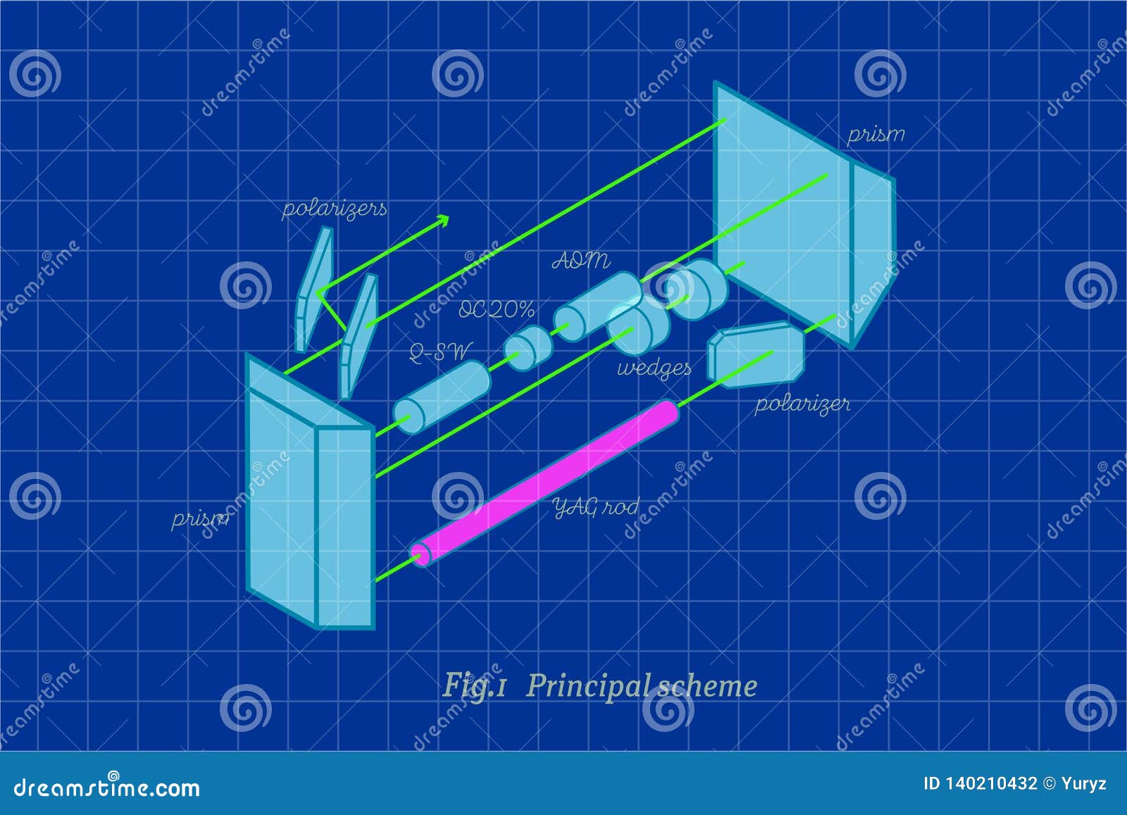Cavity Resonator Engineering Symbol, Vector Symbol Design. Engineering