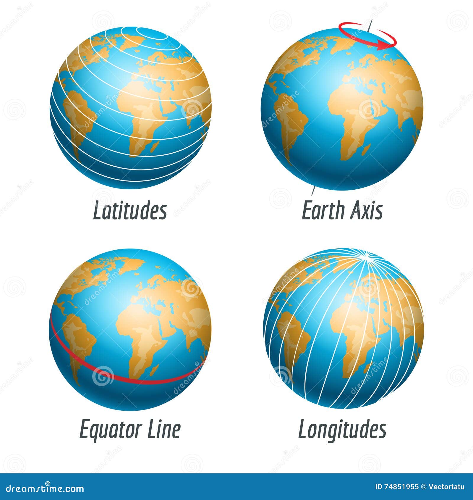 latitude and longitude of earth globe