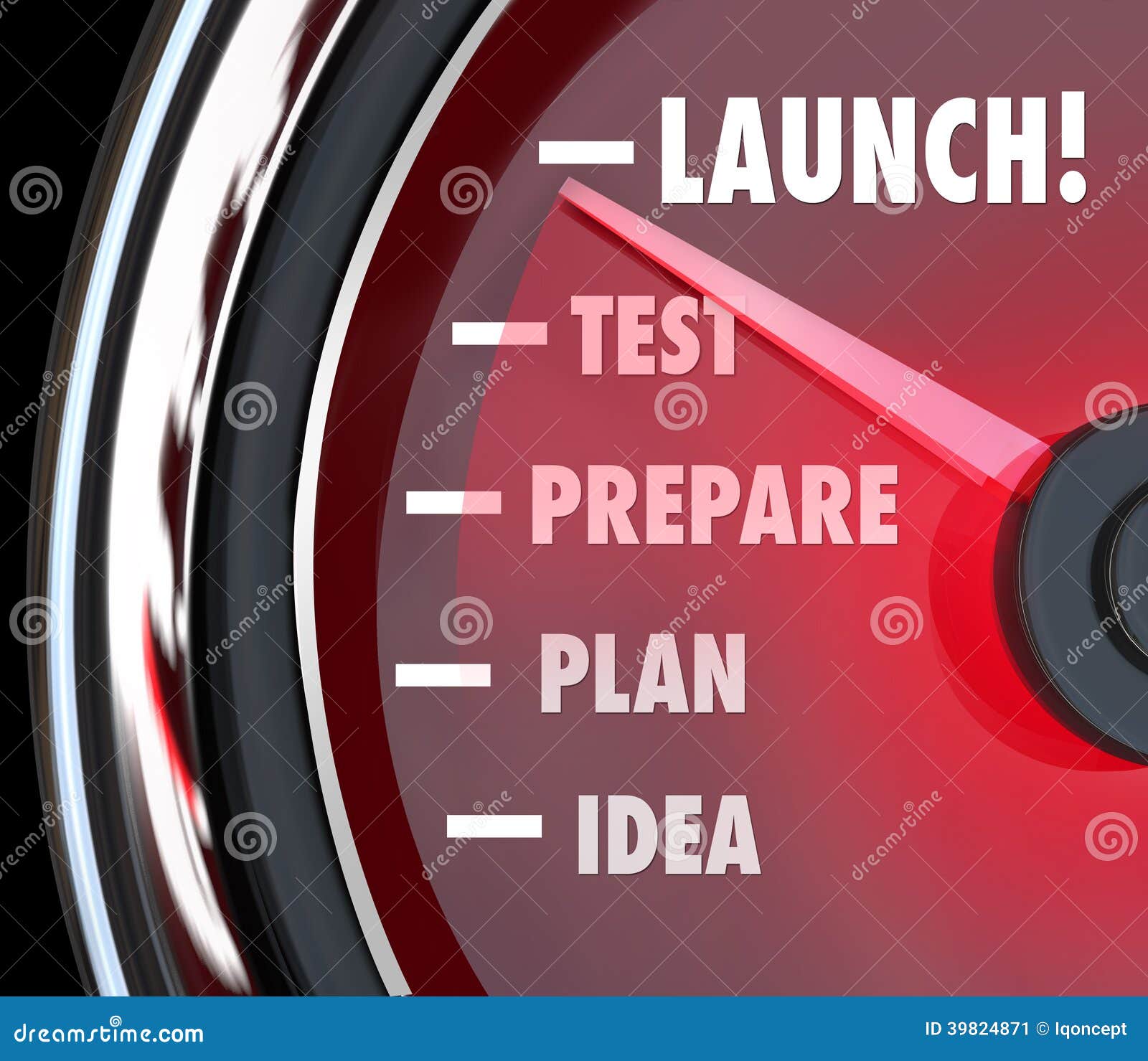 launch test prepare plan idea speedometer start new business